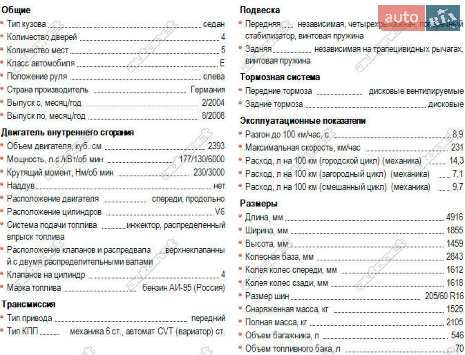 Audi A6 2004 VIN WAUZZZ4FX5Z033099 фото оголошення 18 з 18