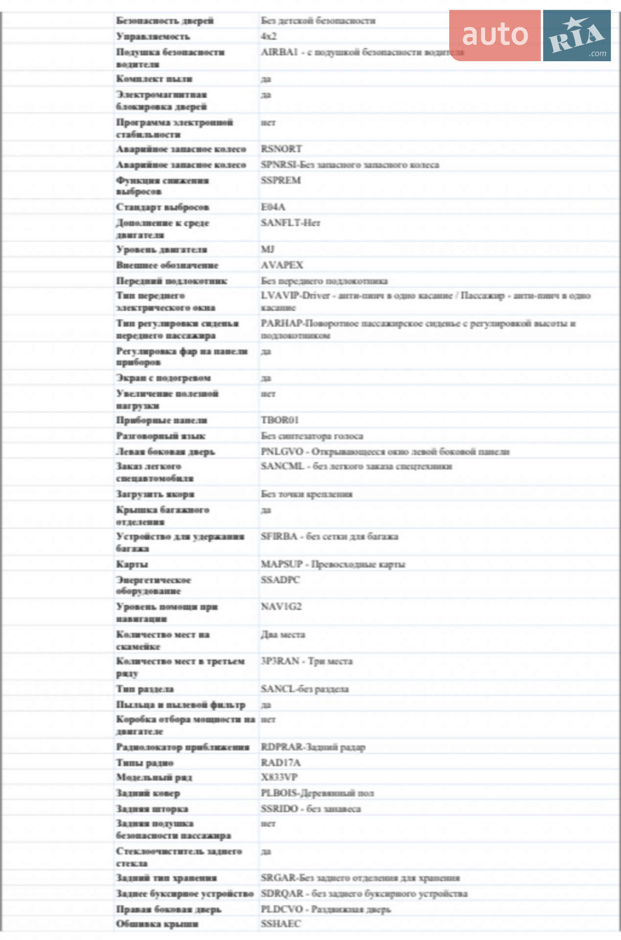 Renault Trafic 2011 VIN VF1JLNJA6CY409538 фото оголошення 32 з 34