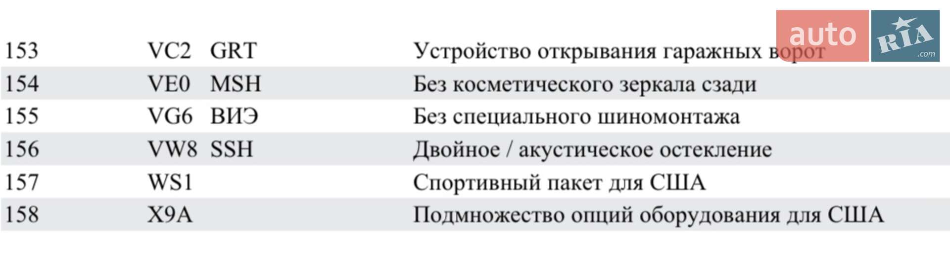 Audi A8 2013 VIN WAUR2AFD6DN026576 фото оголошення 38 з 38