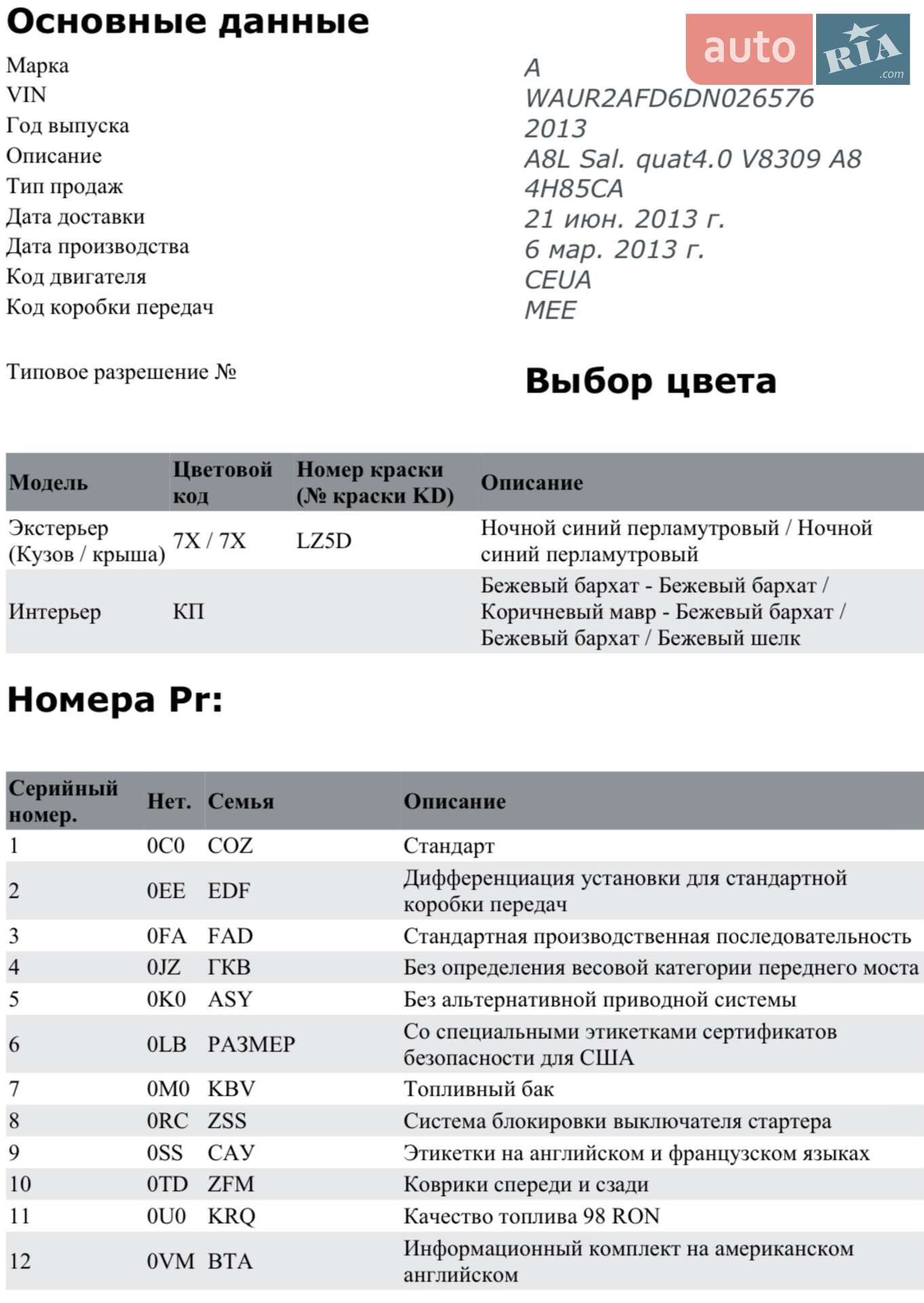 Audi A8 2013 VIN WAUR2AFD6DN026576 фото оголошення 33 з 38