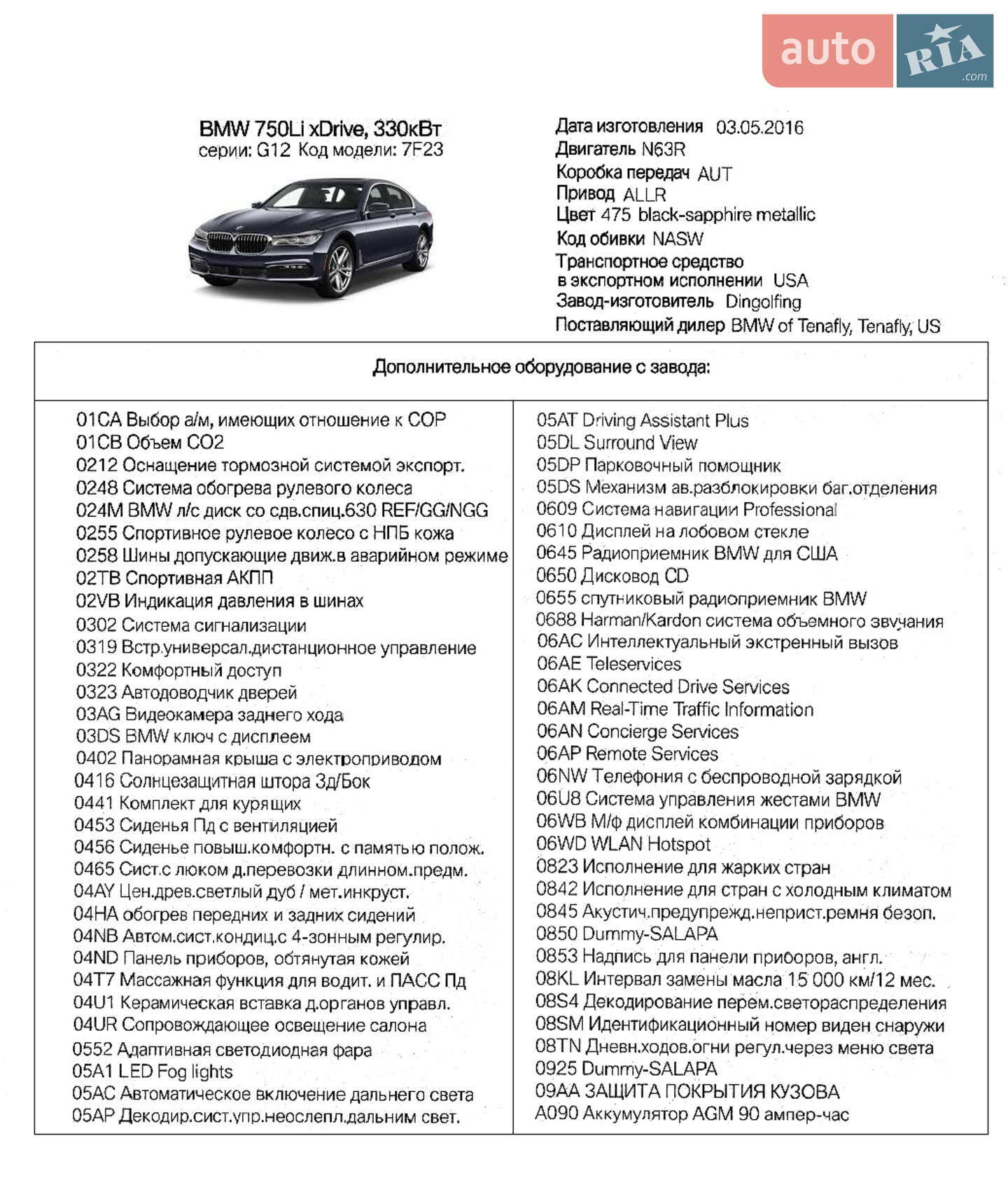 BMW 7 Series 2016 VIN WBA7F2C52GG420440 фото оголошення 45 з 47