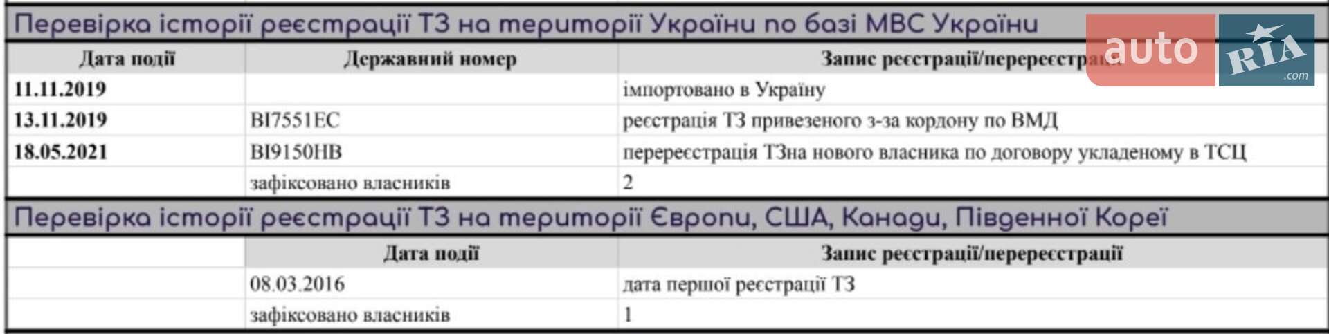 Skoda Superb 2016 VIN TMBJG7NP2G7060894 фото оголошення 31 з 32