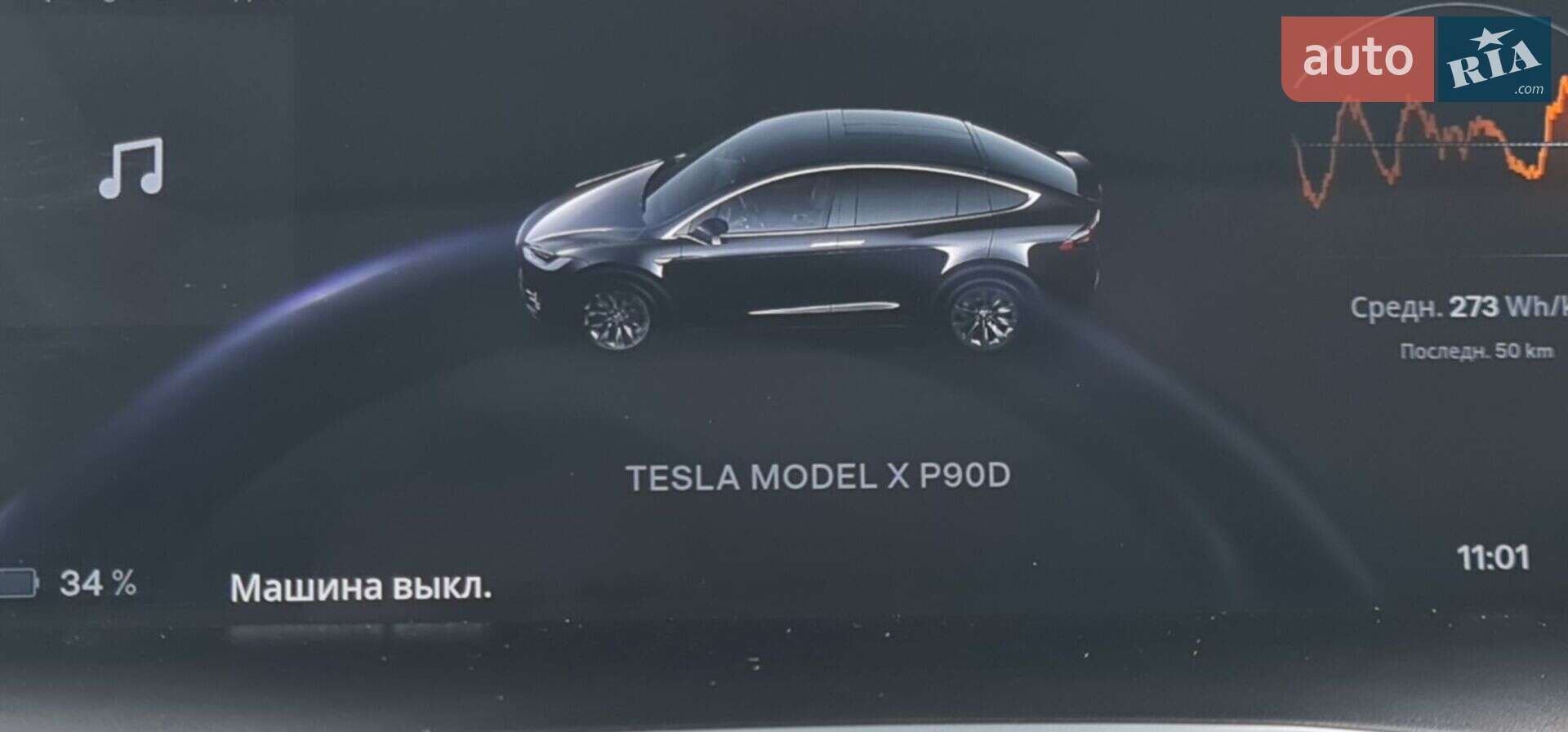 Tesla Model X 2017 VIN 5YJXCBE22HF044400 фото оголошення 12 з 35