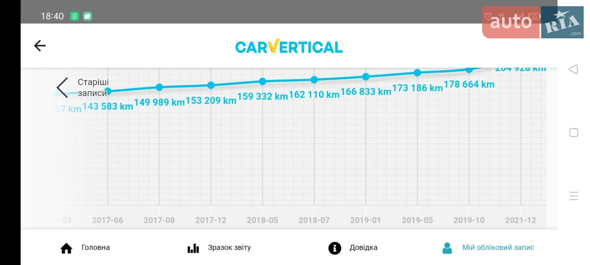Opel Zafira 2007 VIN W0L0AHM7582045072 фото оголошення 13 з 13