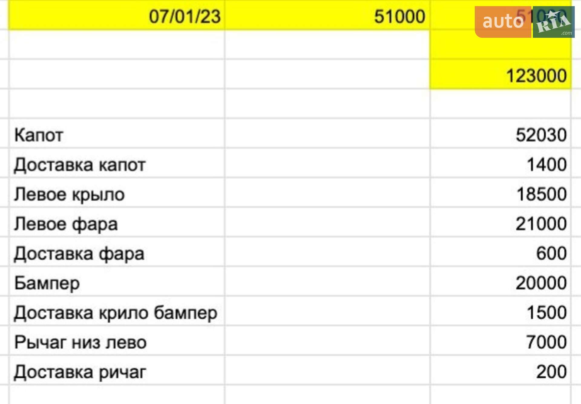 Chevrolet Volt 2017 VIN 1G1RC6S59JU115144 фото оголошення 32 з 32