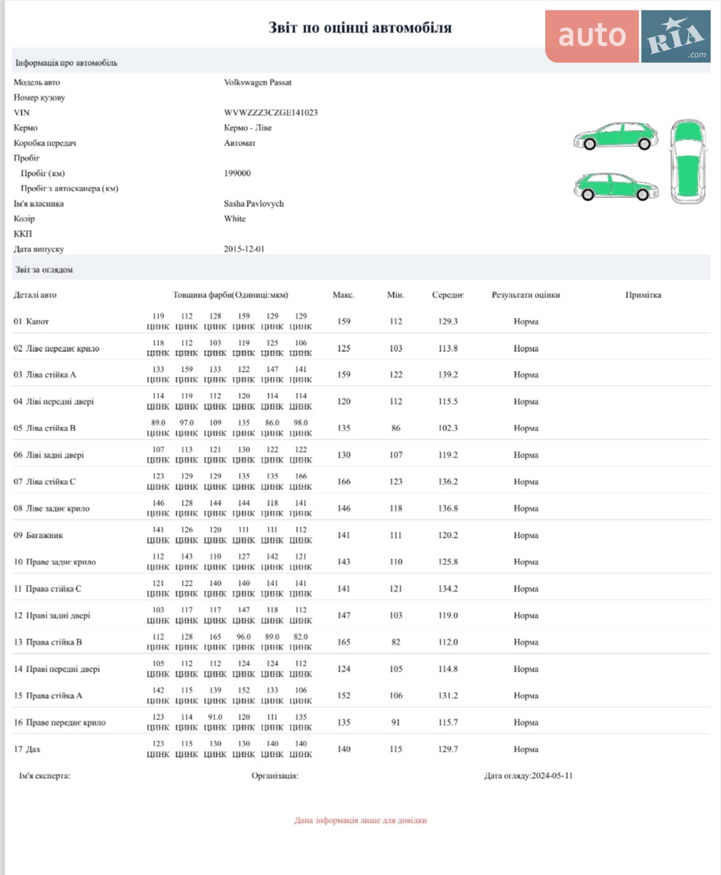 Volkswagen Passat 2015 VIN WVWZZZ3CZGE141023 фото оголошення 42 з 42