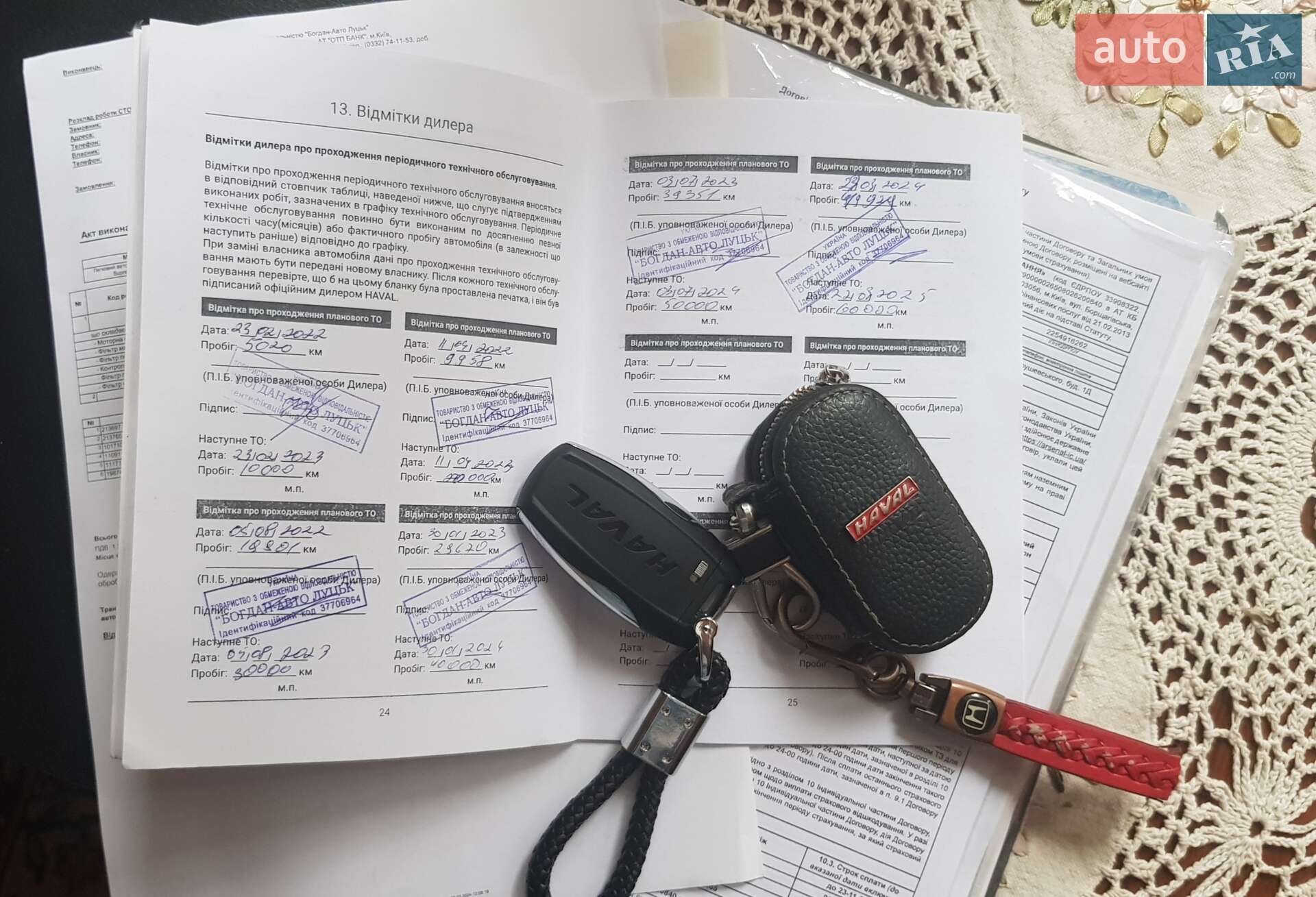 Haval H6 2021 VIN LGWEF6A52MH957259 фото оголошення 11 з 22