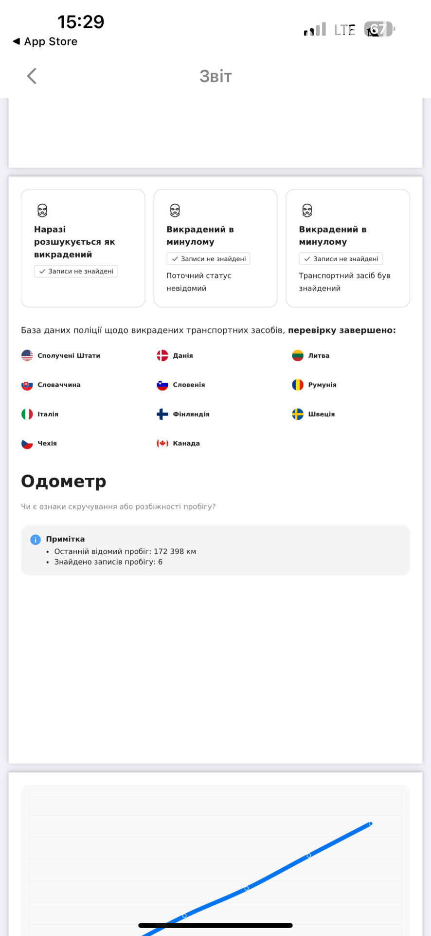 Skoda Superb 2019 VIN TMBLJ9NP0L7028347 фото оголошення 52 з 73
