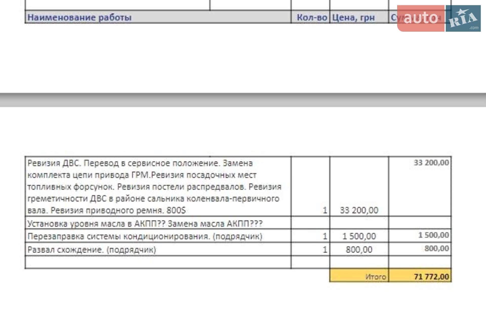 Audi A6 2014 VIN WAUFMAFC9EN119226 фото оголошення 6 з 43