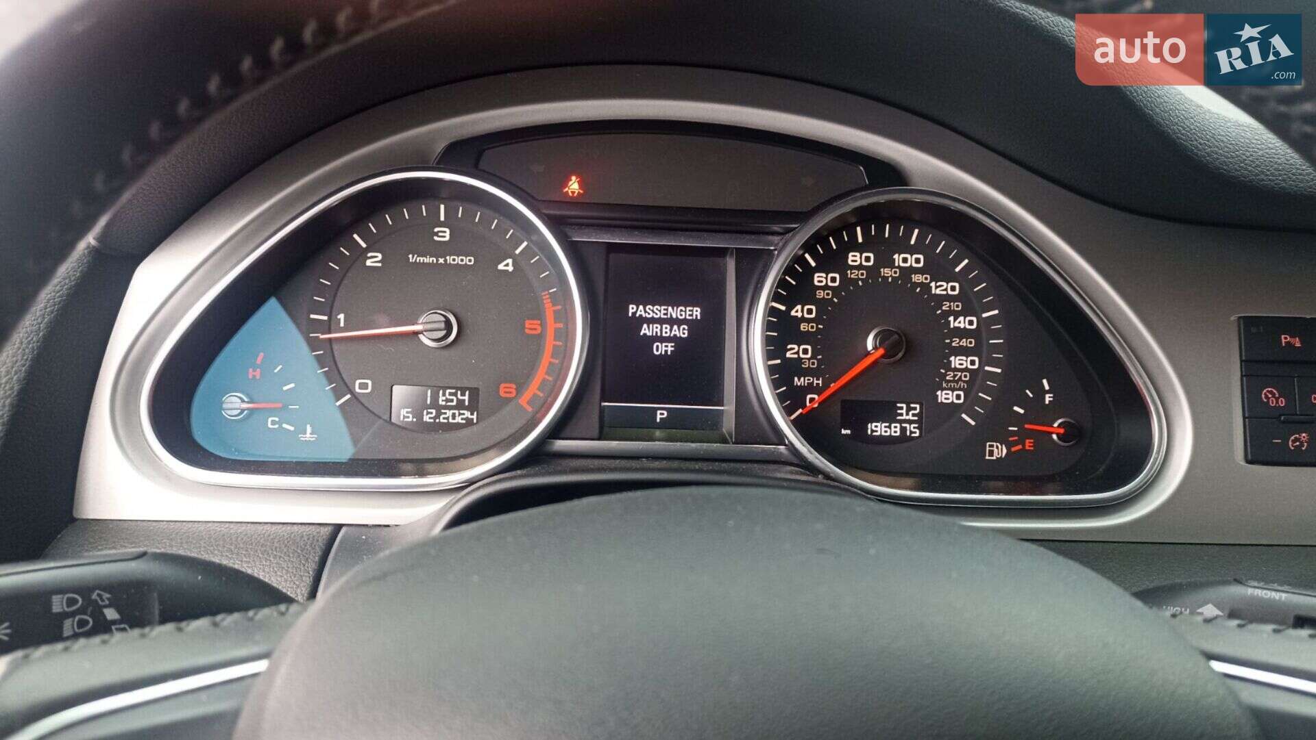 Audi Q7 2012 VIN WA1LMAFE3CD009616 фото оголошення 40 з 41