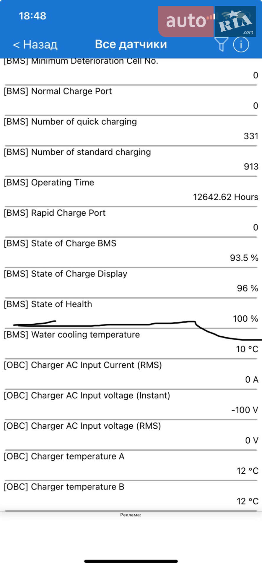 Hyundai Kona Electric 2021 VIN TMAK281HFMJ035779 фото оголошення 5 з 29