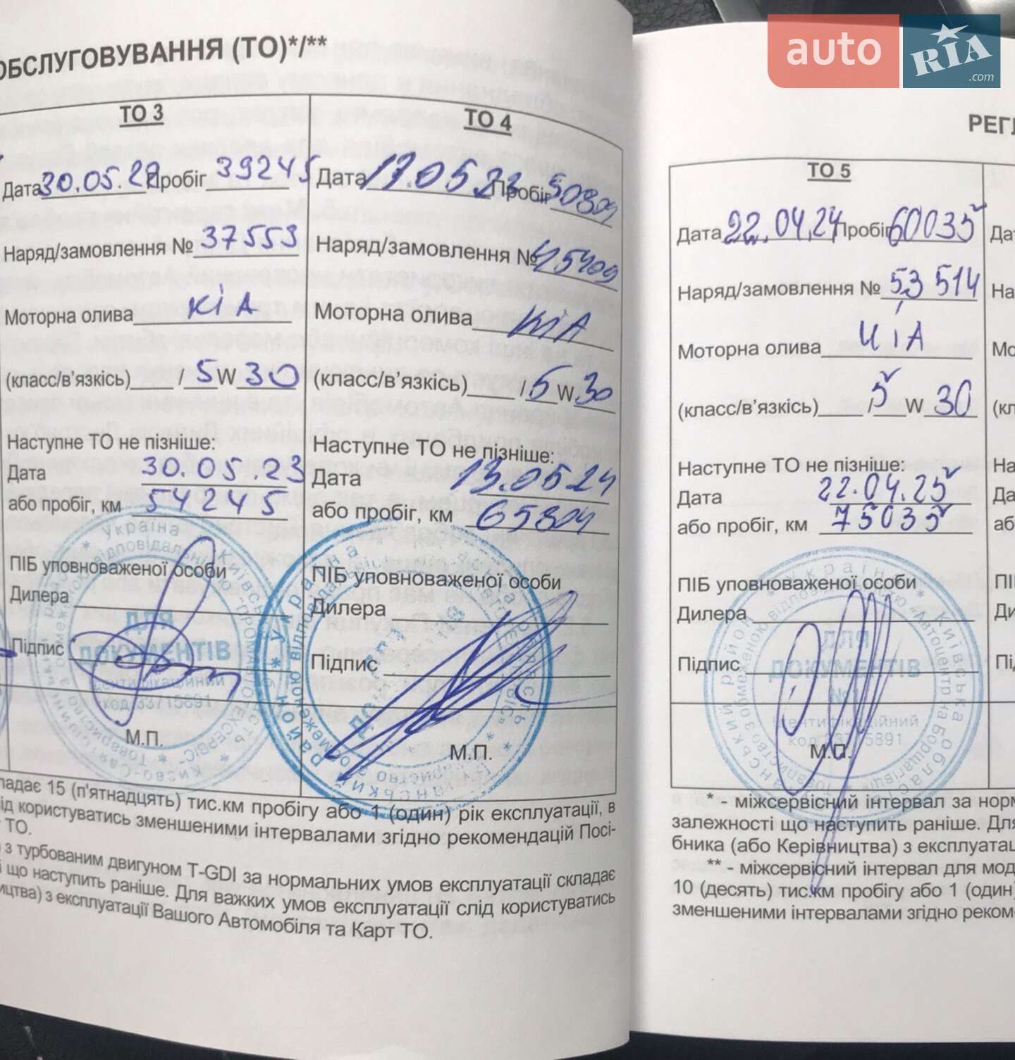 Kia Sportage 2019 VIN U5YPG814BLL809435 фото оголошення 15 з 15
