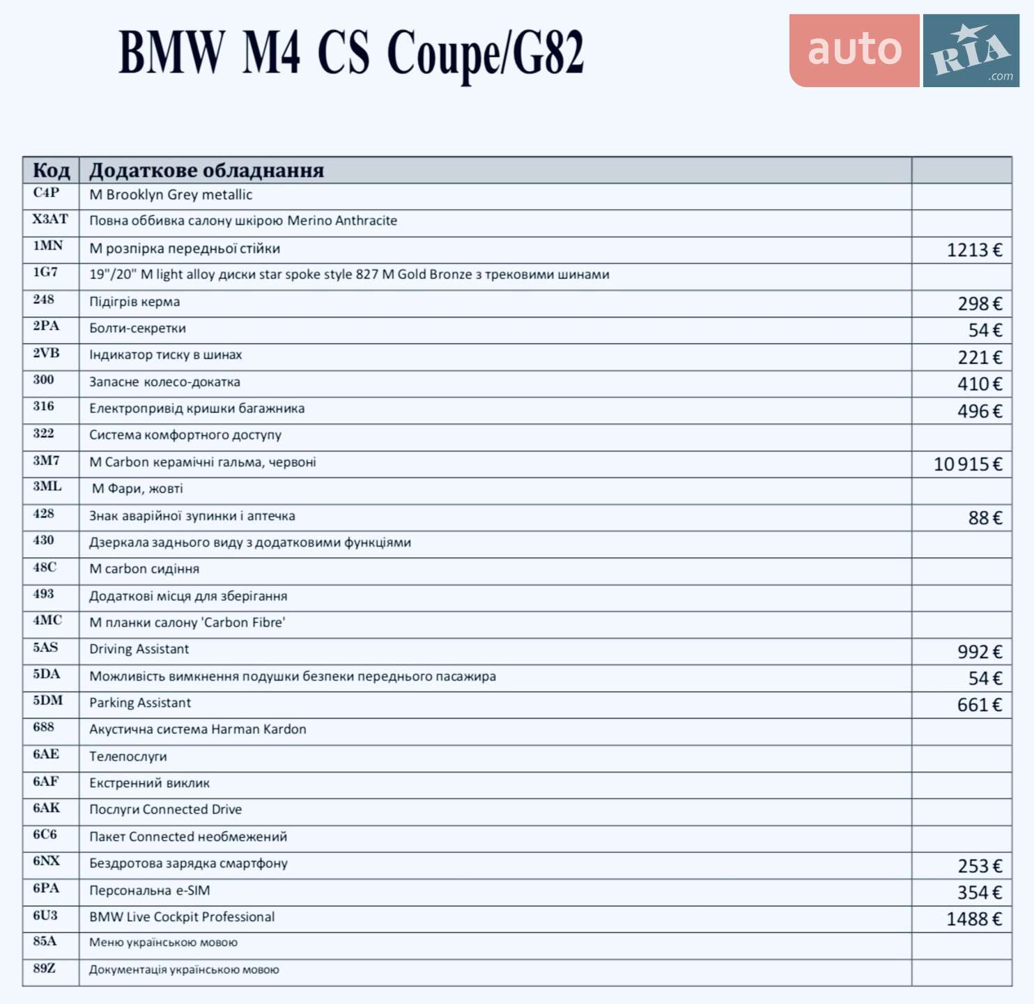 BMW M4 2025 VIN WBS41HK040CU93831 фото оголошення 2 з 181