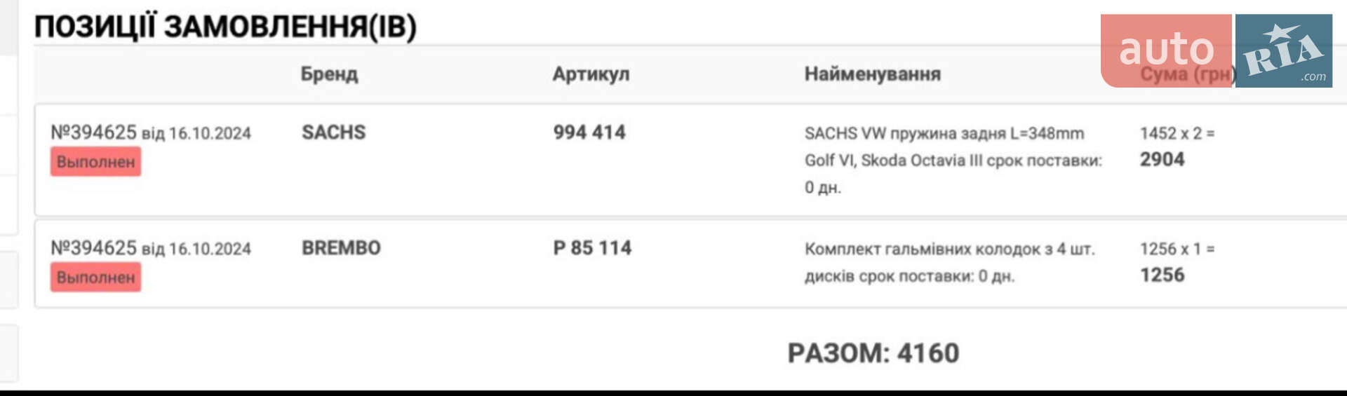 Skoda Octavia 2013 VIN TMBHE61ZXD2140152 фото оголошення 38 з 41