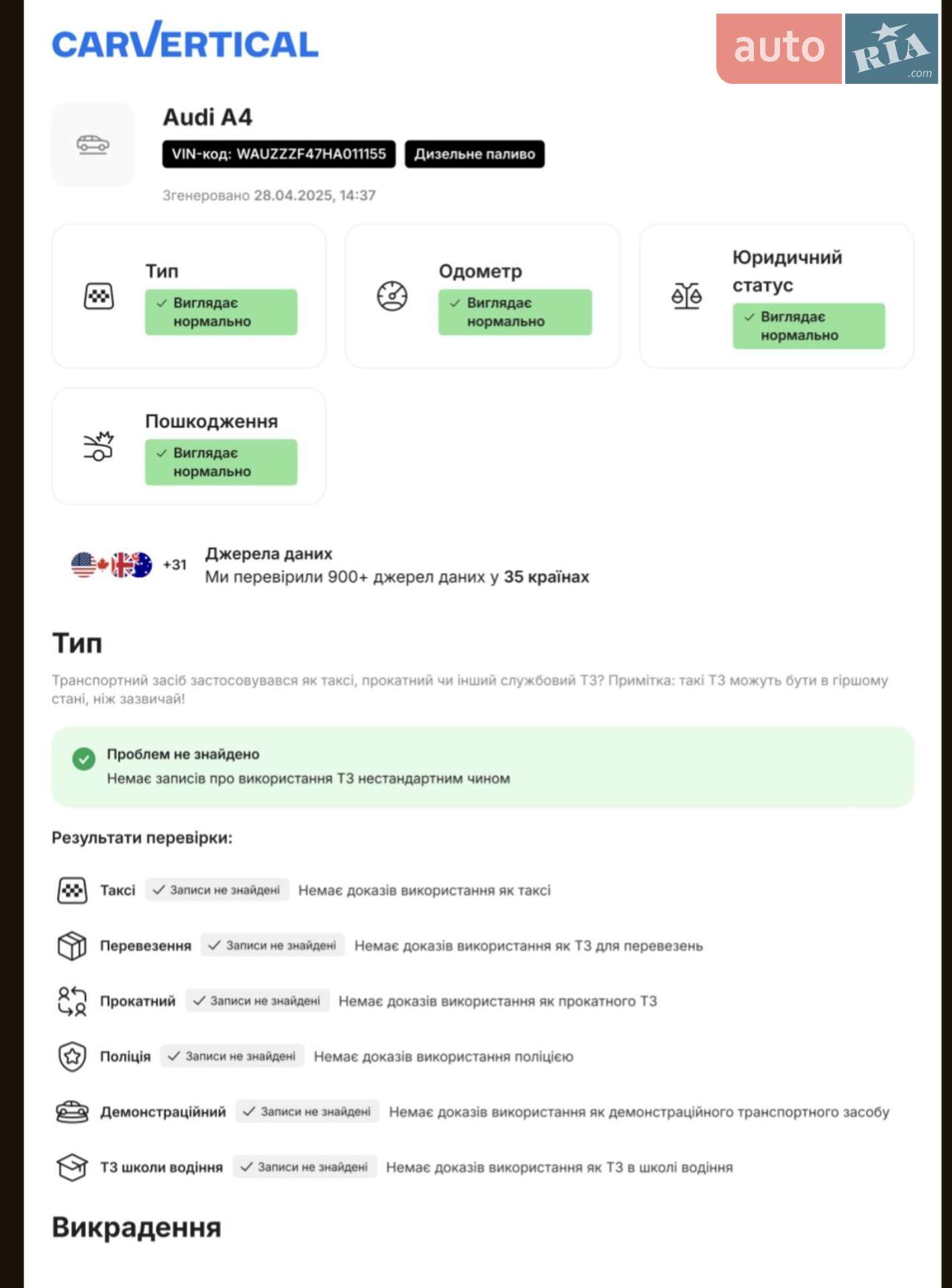 Audi A4 2016 VIN WAUZZZF47HA011155 фото оголошення 23 з 24