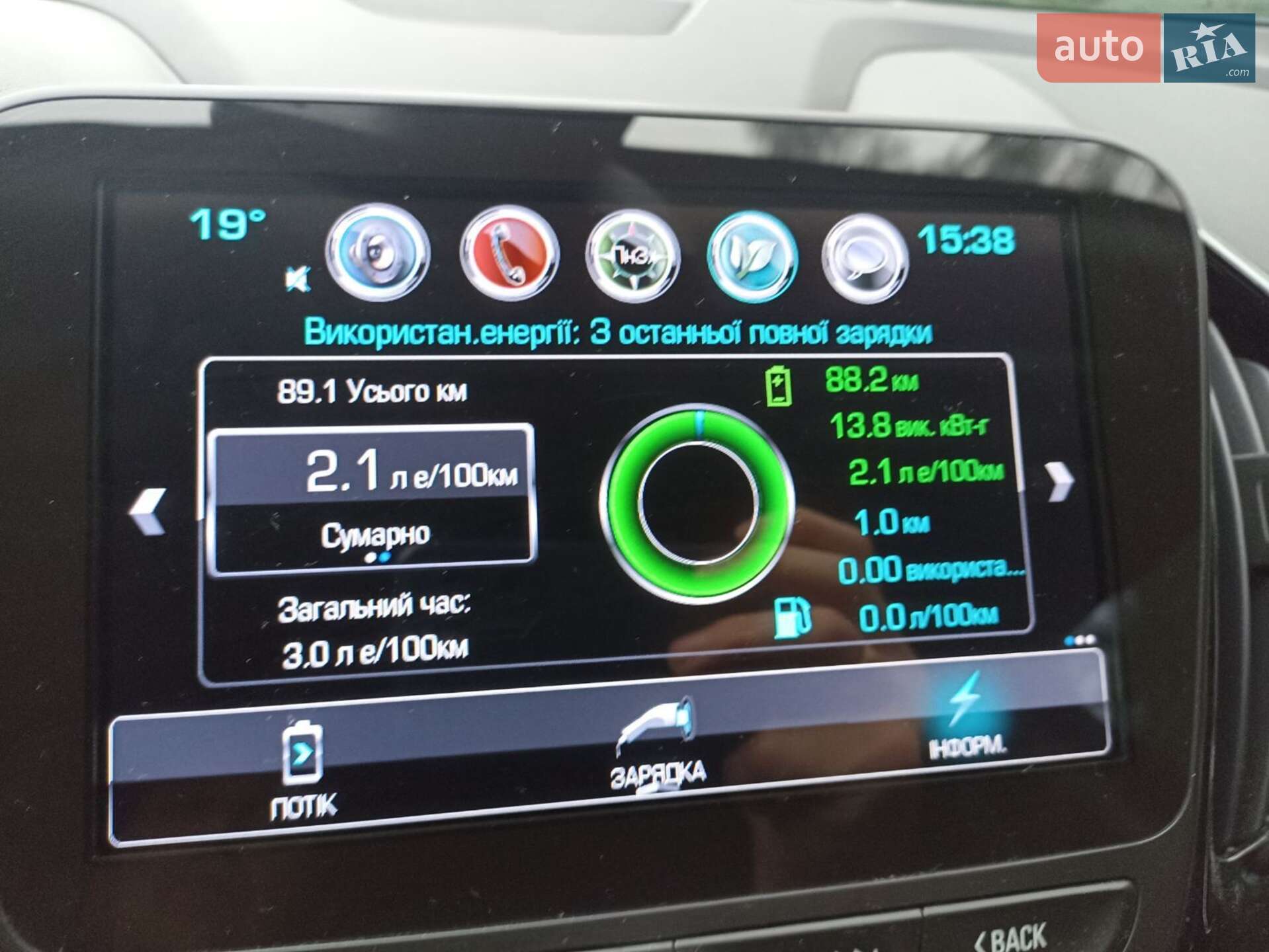 Chevrolet Volt 2015 VIN 1G1RC6S52GU117679 фото оголошення 14 з 15