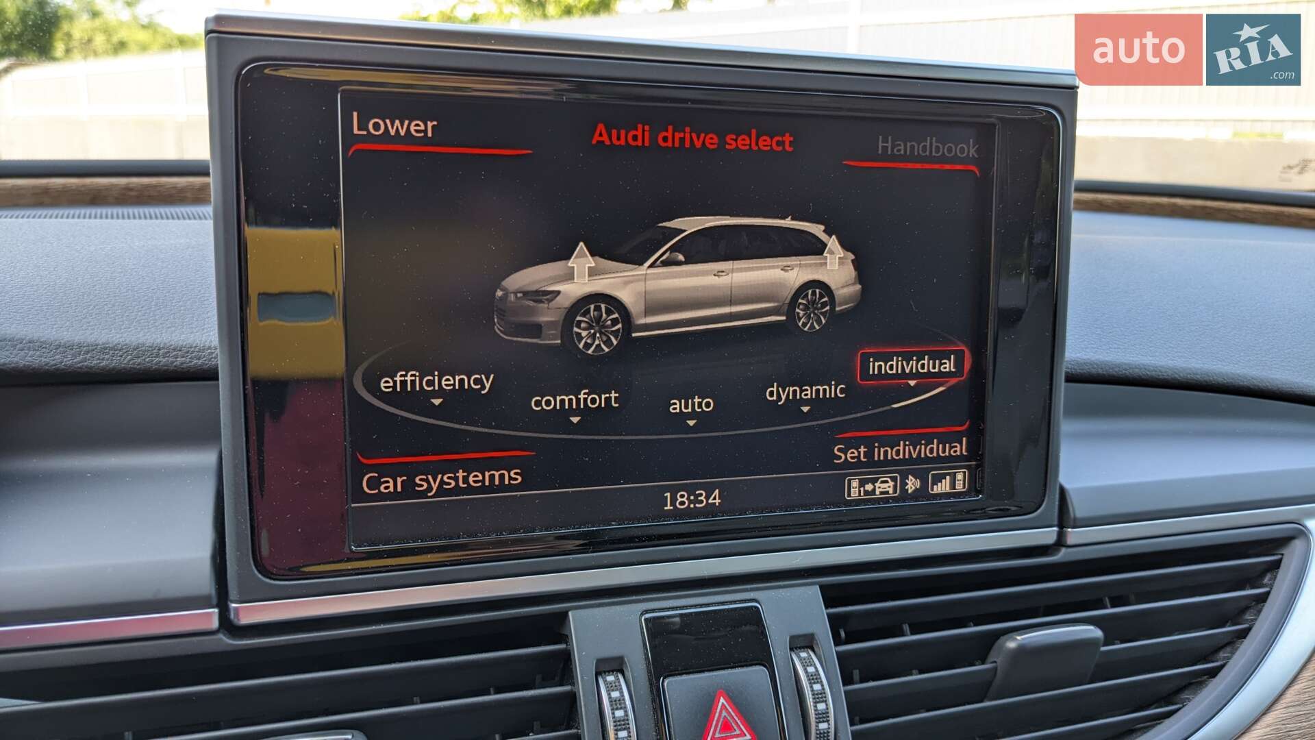 Audi A6 2015 VIN WAUZZZ4G5FN069011 фото оголошення 37 з 66