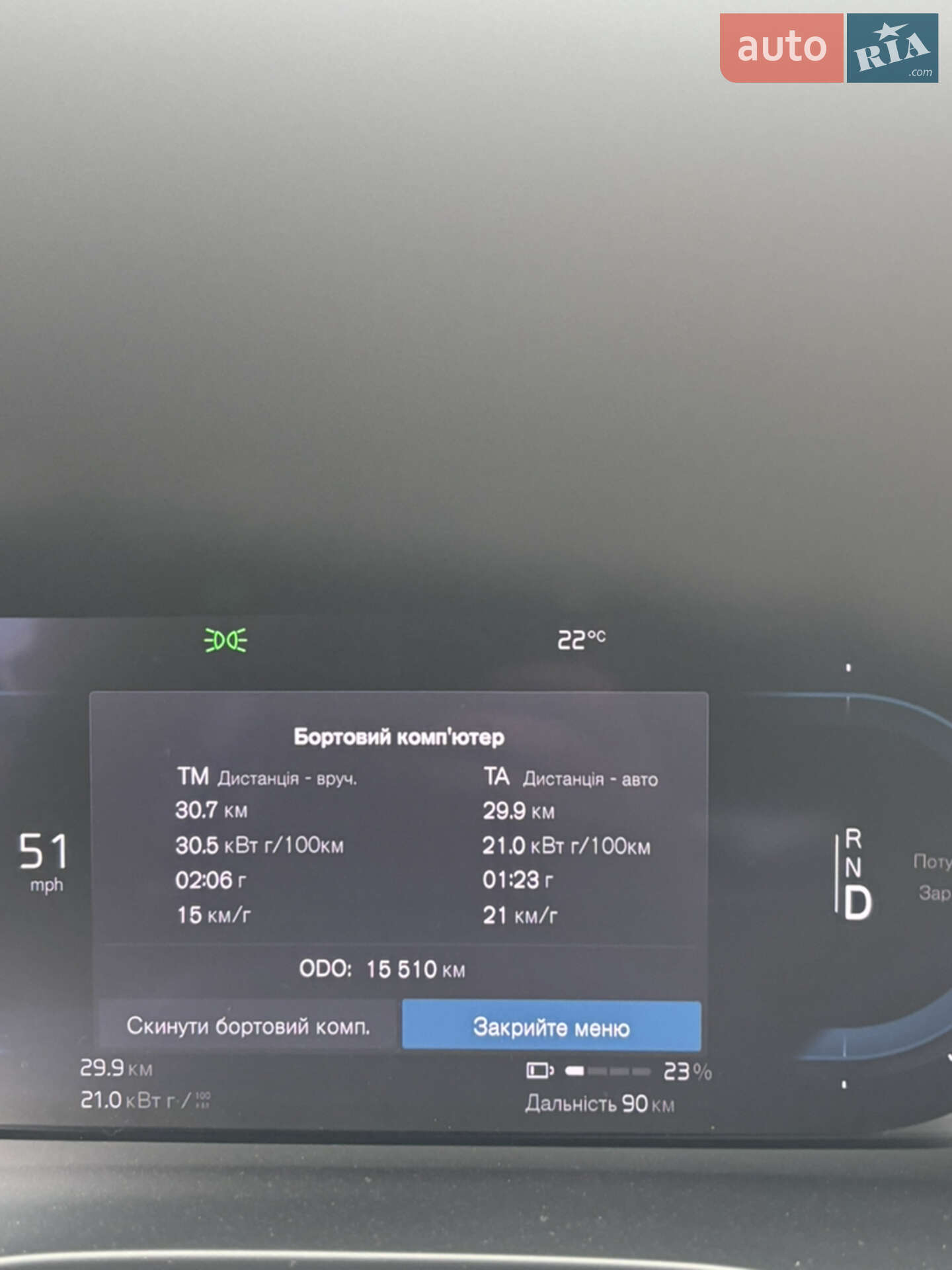 Volvo C40 Recharge 2022 VIN YV4ED3GM7P2045176 фото оголошення 29 з 29