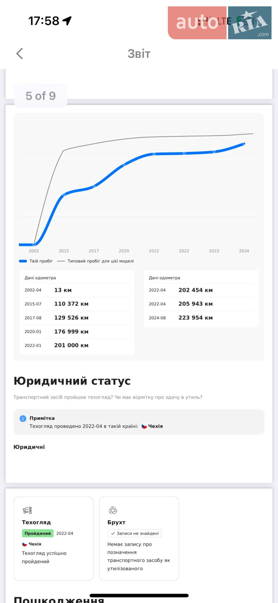Volkswagen Passat 2002 VIN WVWZZZ3BZ2P451046 фото оголошення 28 з 28