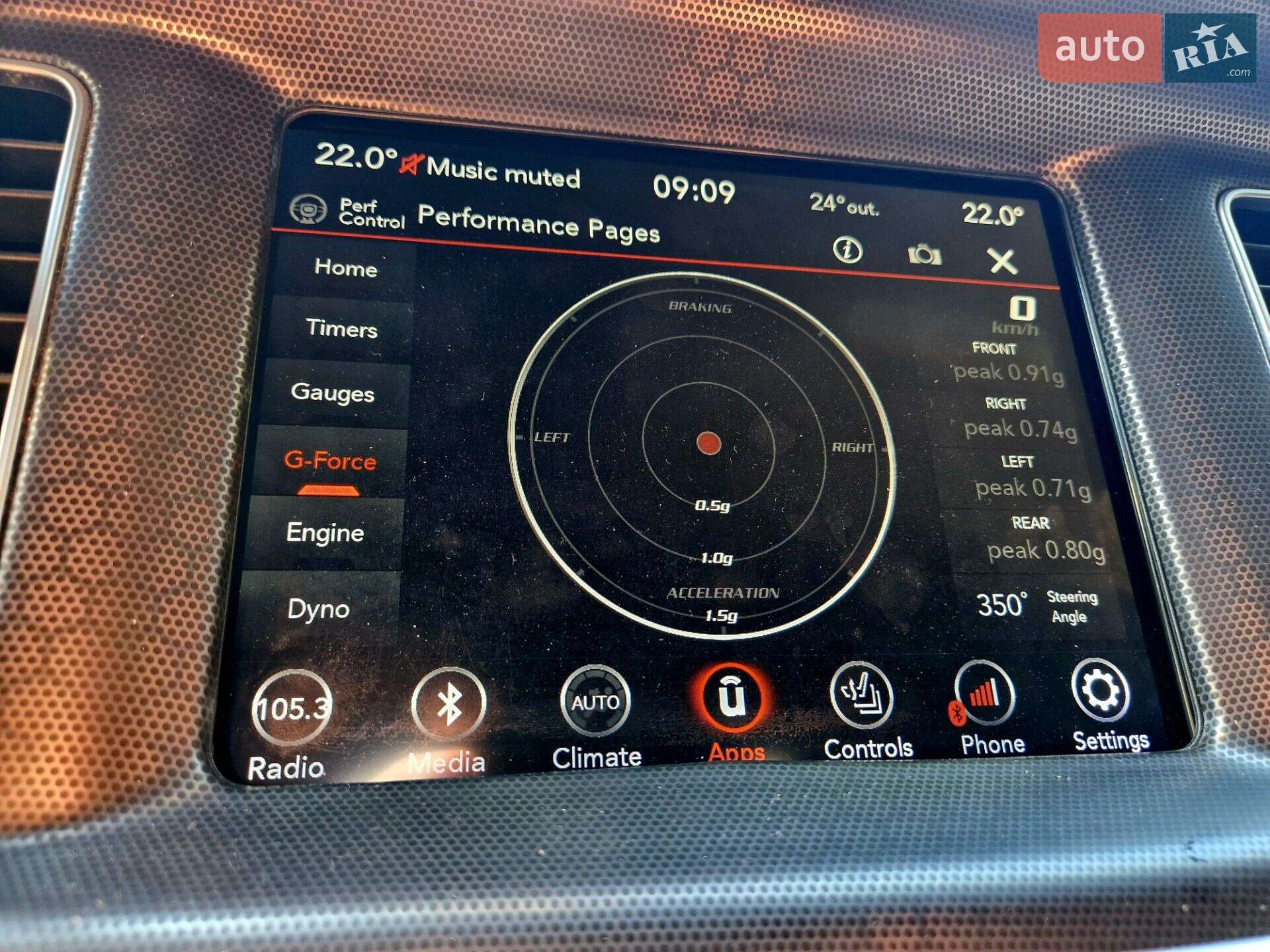 Dodge Charger 2017 VIN 2C3CDXJG0JH164727 фото оголошення 6 з 9
