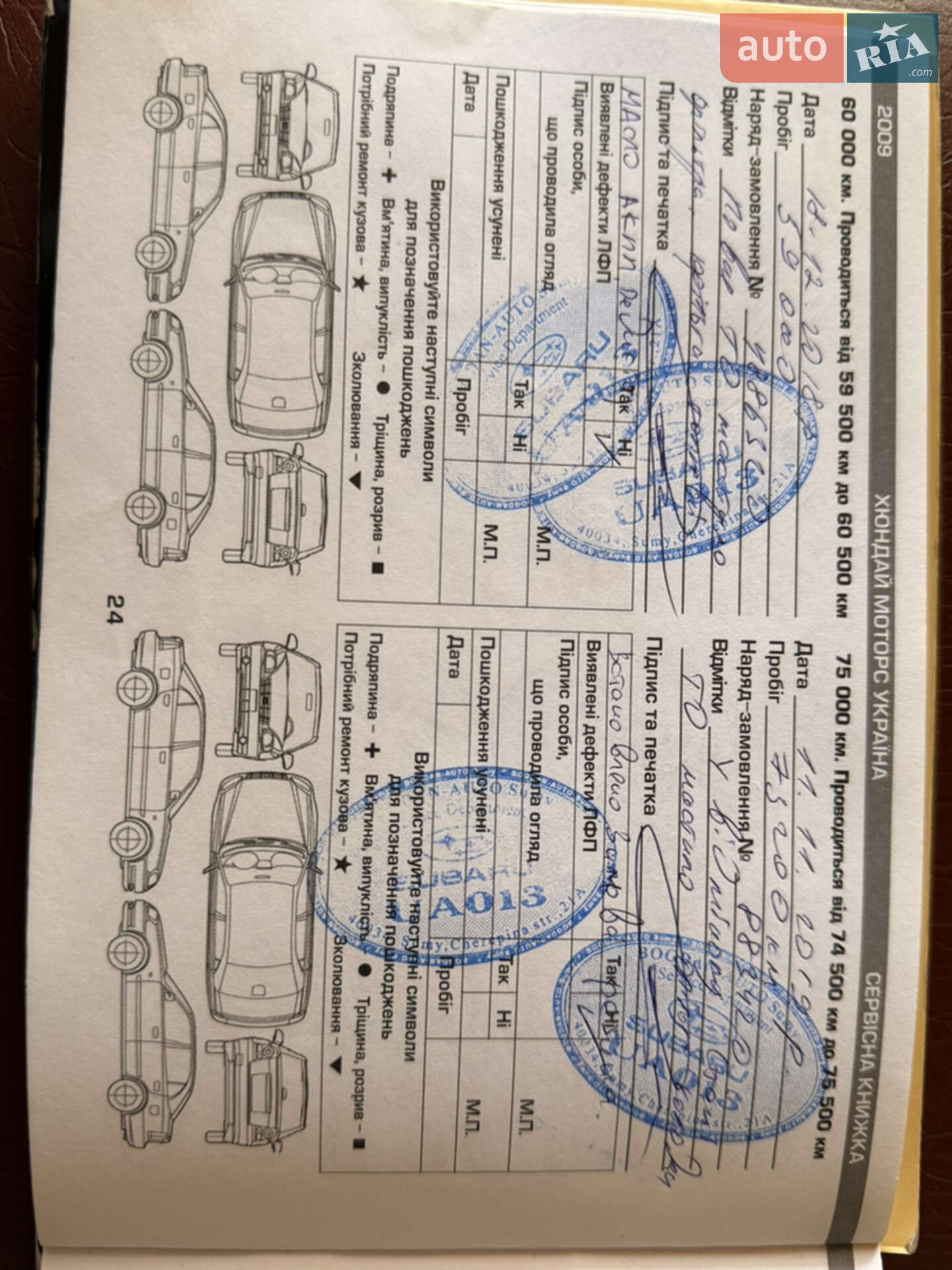 Hyundai ix55 2008 VIN KMHNU81CP9U093040 фото оголошення 11 з 30