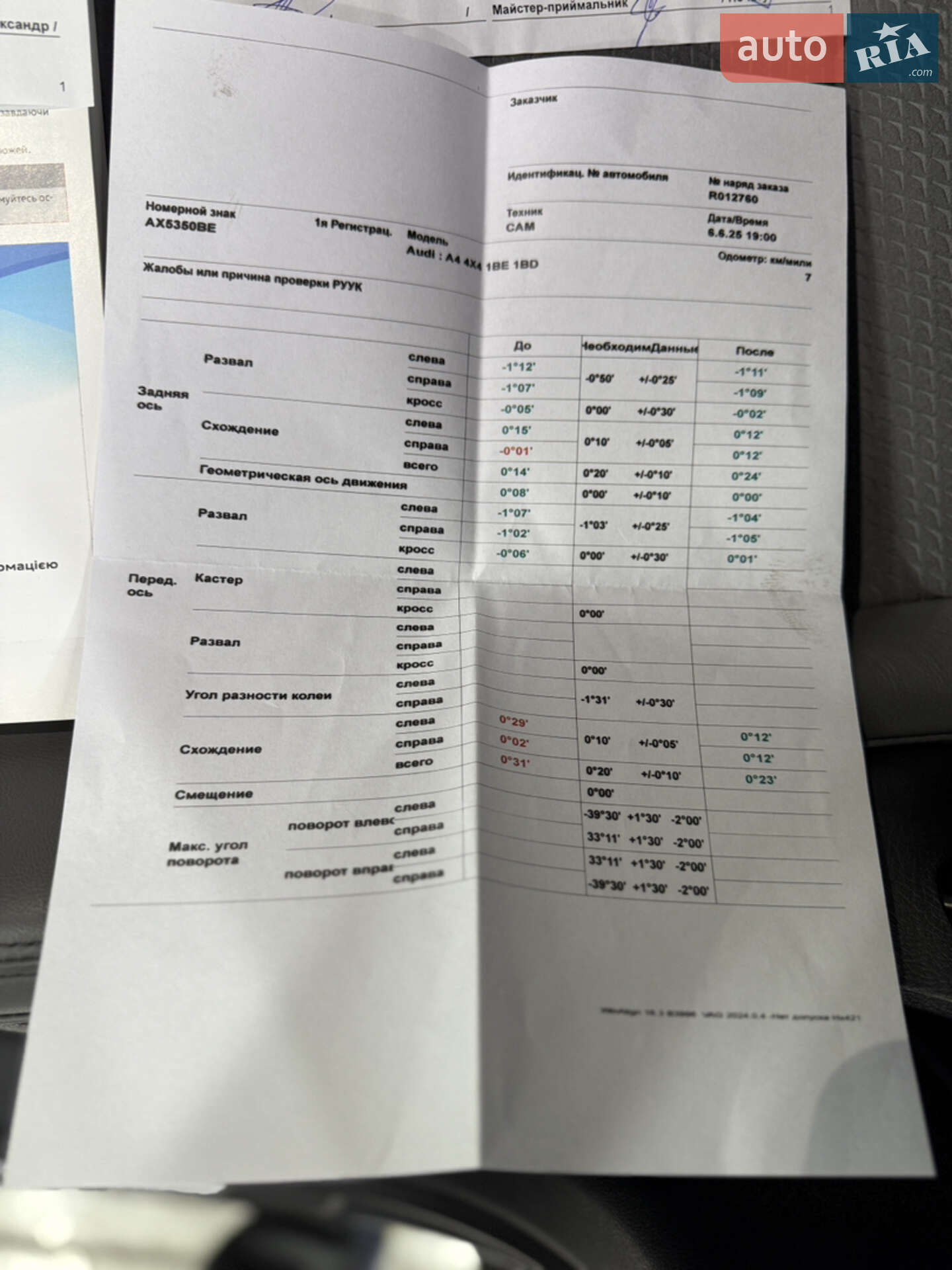Audi A4 2023 VIN WAUZZZF40PN019380 фото оголошення 116 з 117