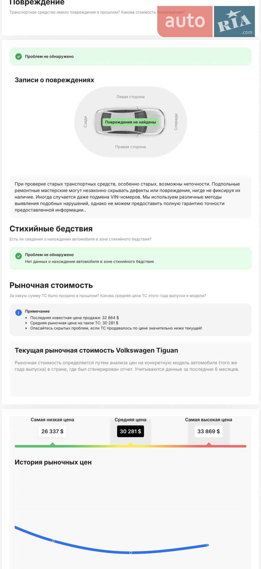 Volkswagen Tiguan 2020 VIN WVGZZZ5NZLW415807 фото оголошення 22 з 25