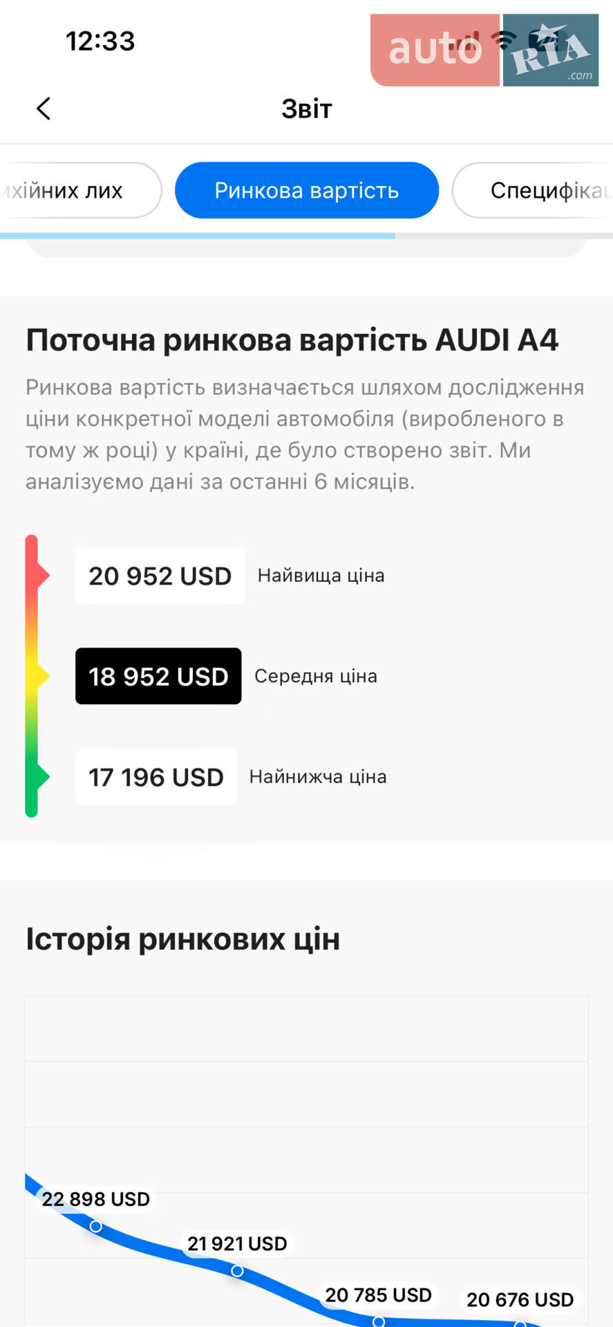 Audi A4 Allroad 2015 VIN WAUZZZ8K3GA013995 фото оголошення 47 з 49