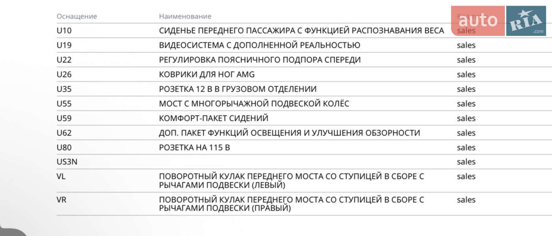 Mercedes-Benz GLB-Class 2023 VIN W1N4M5BB7PW291016 фото оголошення 13 з 17