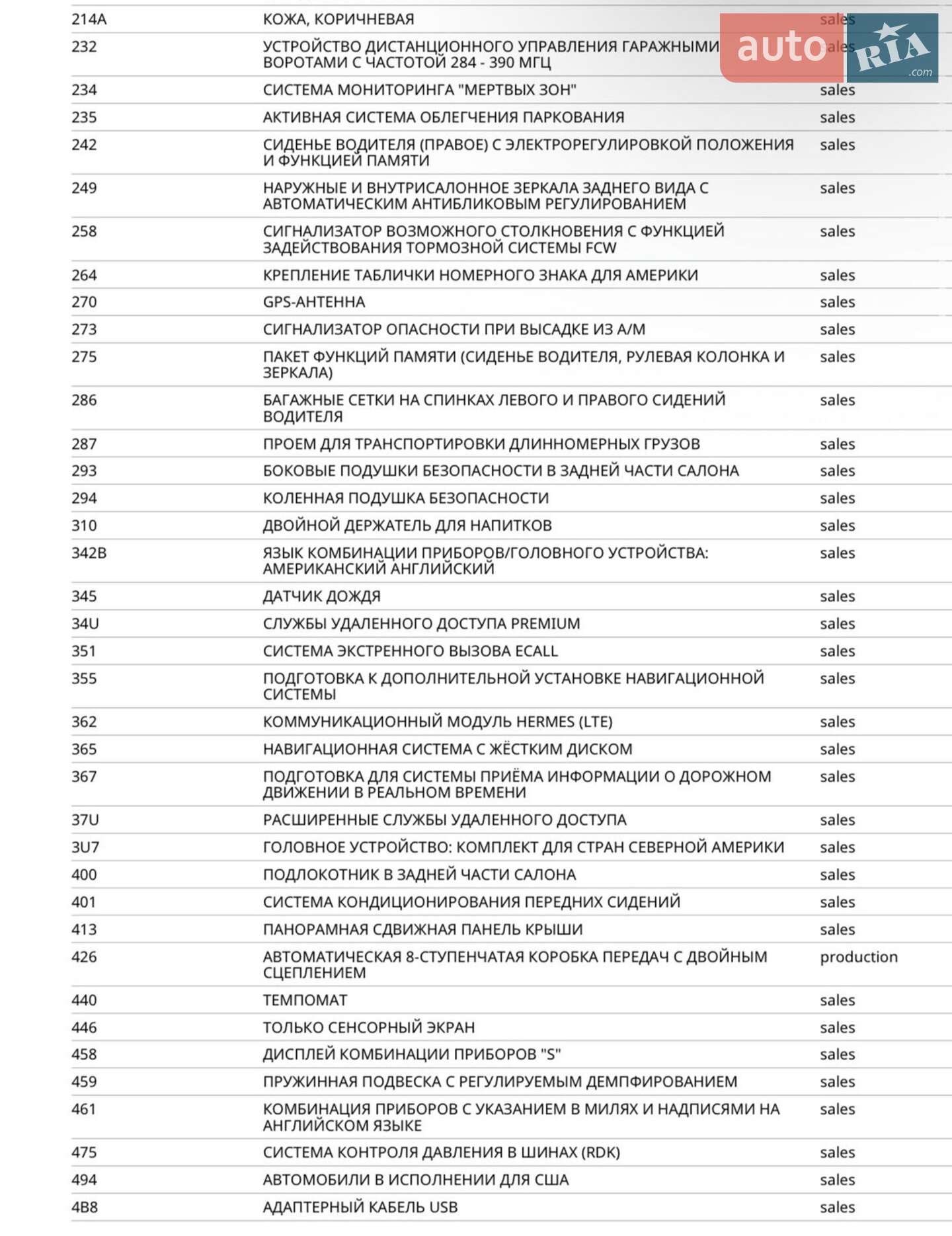 Mercedes-Benz GLB-Class 2023 VIN W1N4M5BB7PW291016 фото оголошення 15 з 17