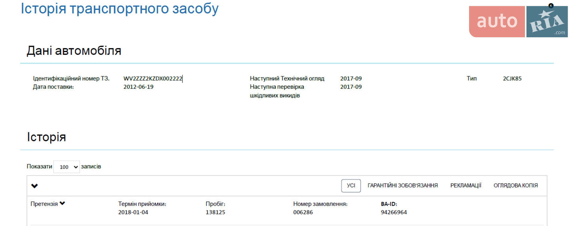 Volkswagen Caddy 2012 VIN WV2ZZZ2KZDX002222 фото оголошення 81 з 81