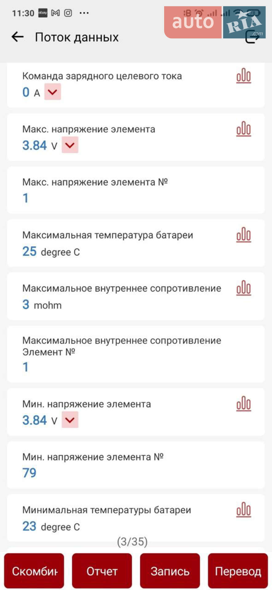 Kia EV6 2022 VIN KNDC3DLC2N5049874 фото оголошення 28 з 35