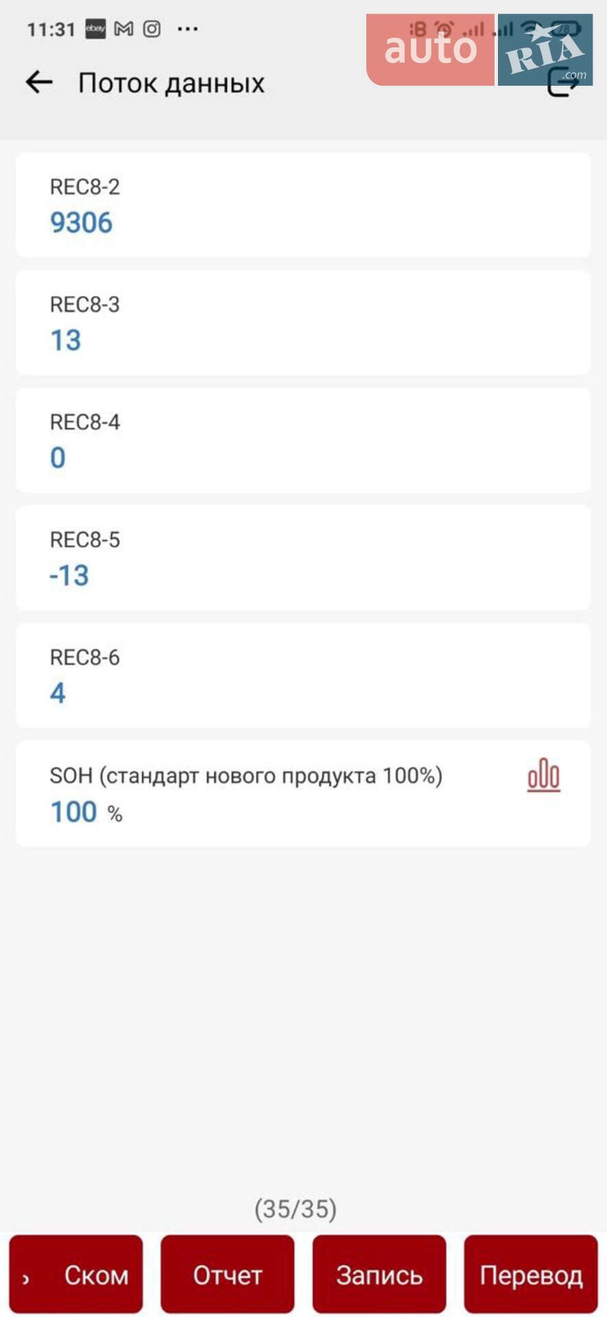 Kia EV6 2022 VIN KNDC3DLC2N5049874 фото оголошення 32 з 35