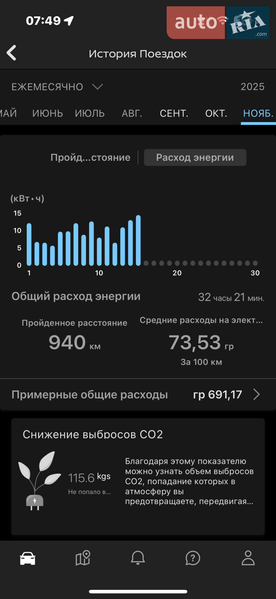 Nissan Leaf 2021 VIN SJNFAAZE1U0130271 фото оголошення 26 з 37