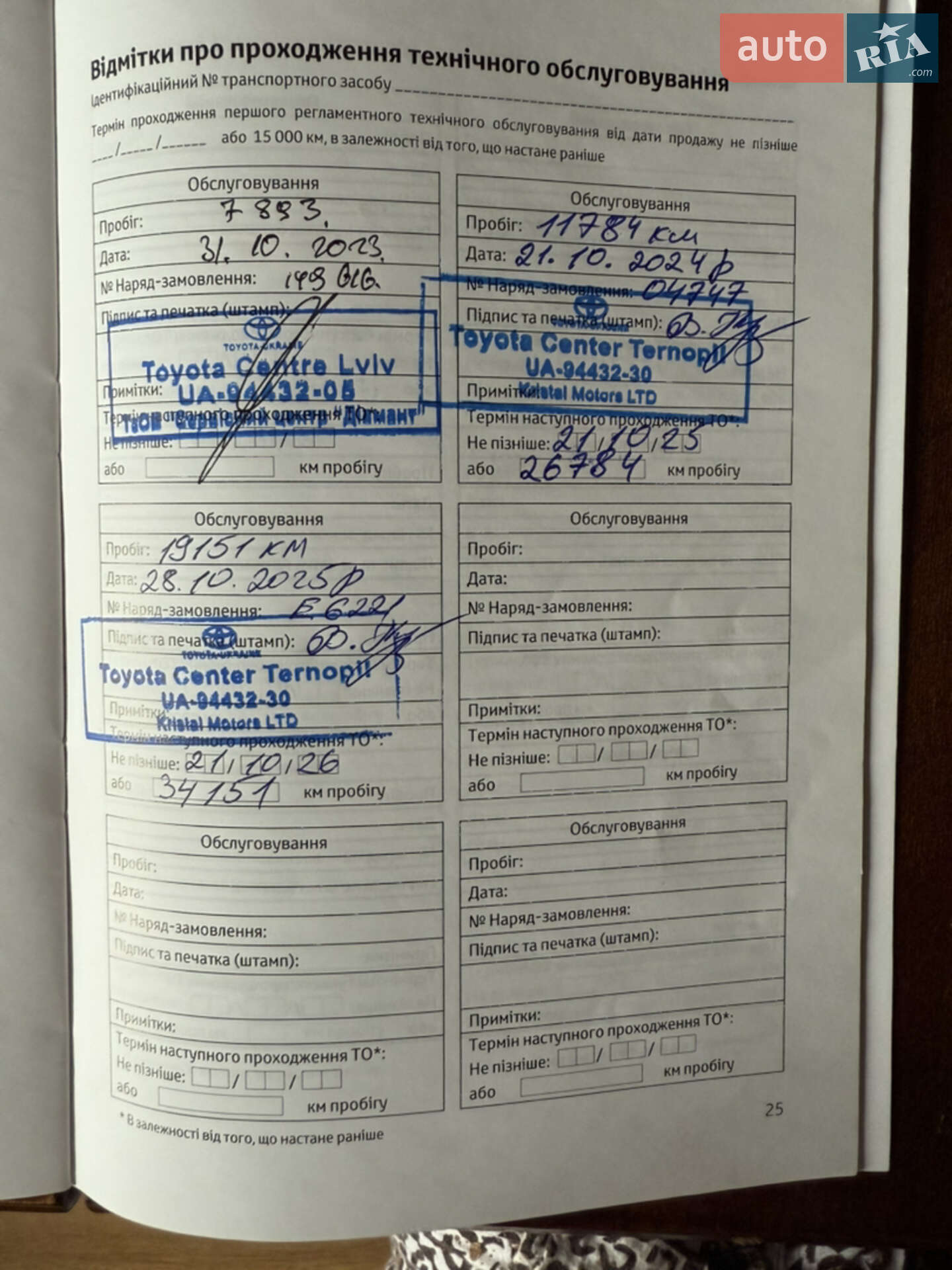 Toyota Land Cruiser Prado 2022 VIN JTEBU3FJX0K220423 фото оголошення 31 з 33