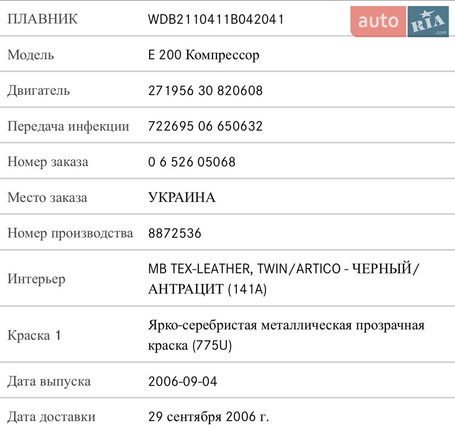 Mercedes-Benz E-Class 2006 VIN WDB2110411B042041 фото оголошення 42 з 75