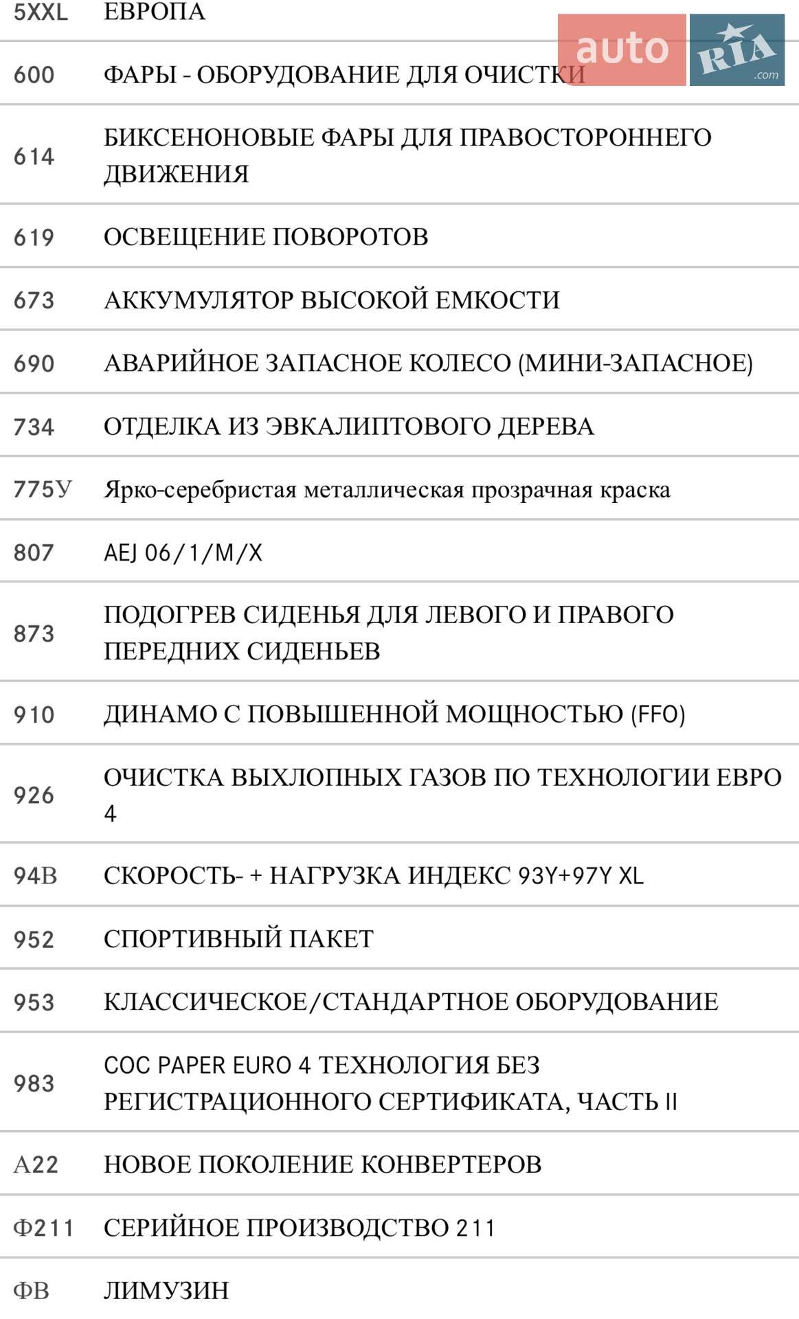 Mercedes-Benz E-Class 2006 VIN WDB2110411B042041 фото оголошення 43 з 75