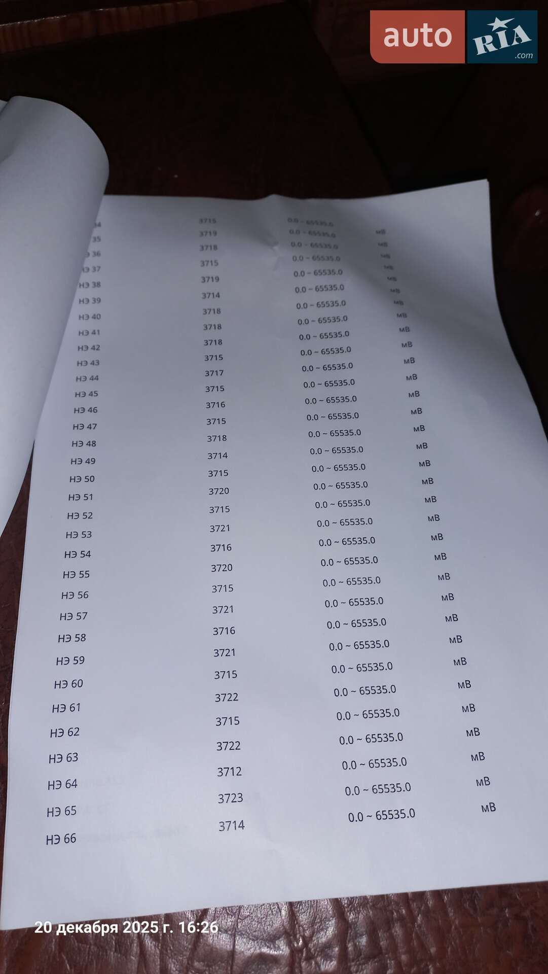 Nissan Leaf 2022 VIN SJNFAAZE1U0157733 фото оголошення 6 з 53