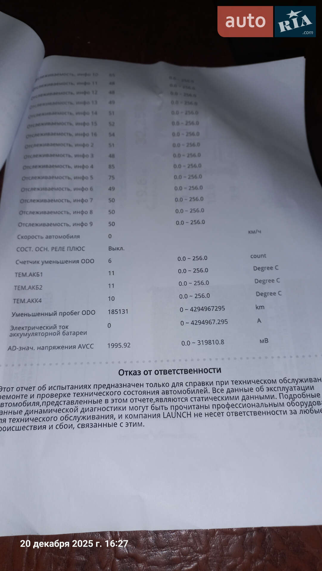 Nissan Leaf 2022 VIN SJNFAAZE1U0157733 фото оголошення 8 з 53