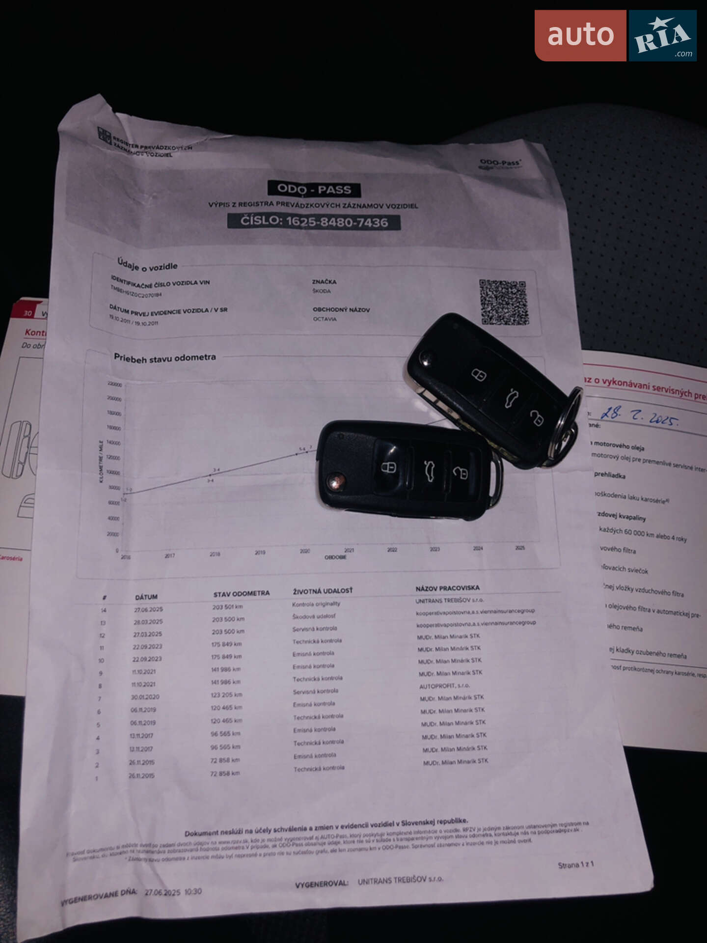 Skoda Octavia 2011 VIN TMBEH61Z0C2070184 фото оголошення 2 з 11