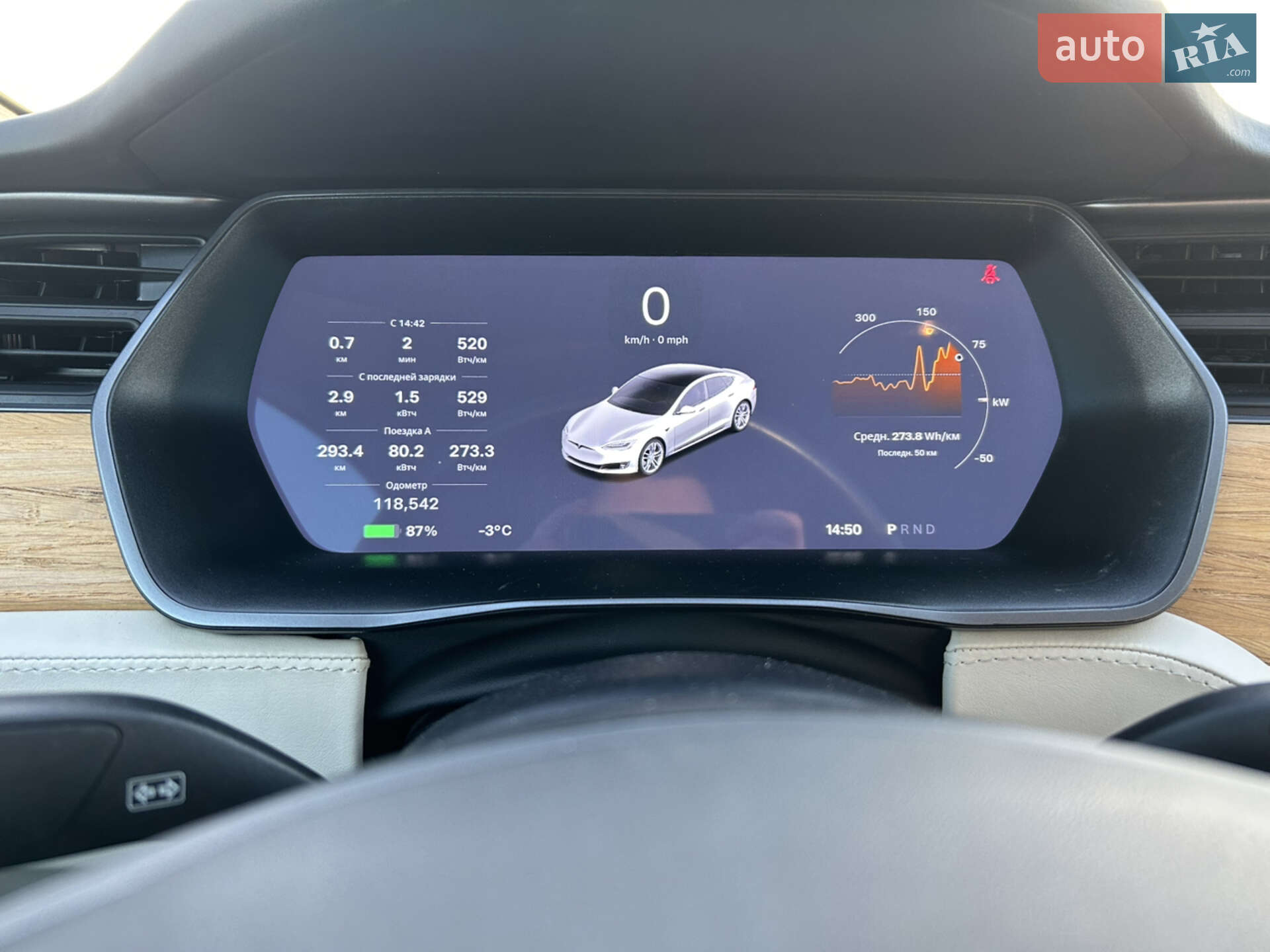 Tesla Model S 2020 VIN 5YJSA1E29MF419106 фото оголошення 21 з 23