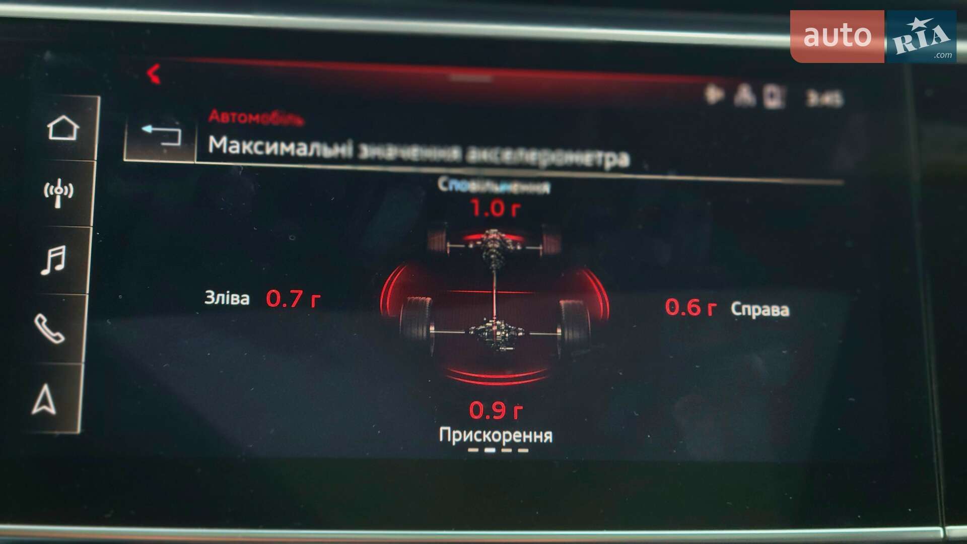Audi RS Q8 2020 VIN WUAZZZF1XMD001174 фото оголошення 44 з 48