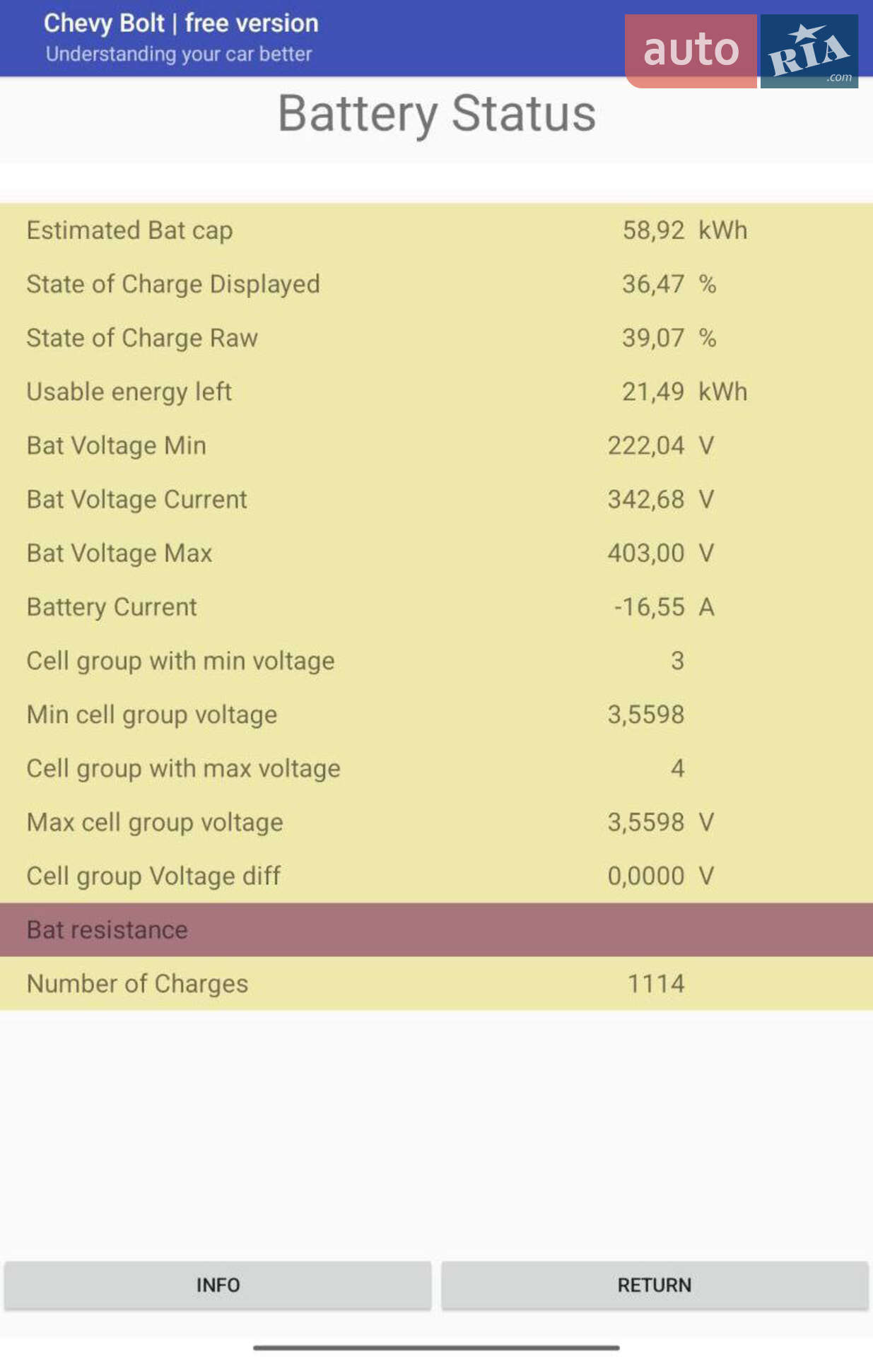 Chevrolet Bolt EV 2018 VIN 1G1FZ6S05K4117111 фото оголошення 26 з 27