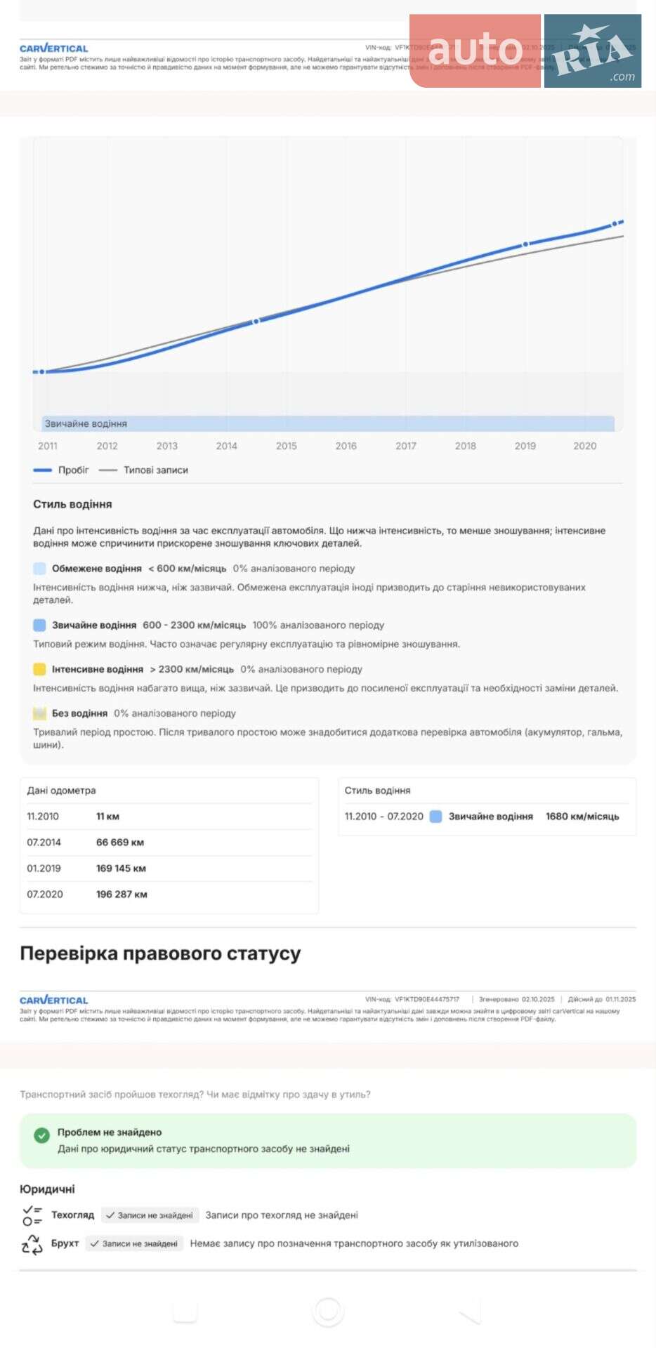 Renault Laguna 2010 VIN VF1KTD90E44475717 фото оголошення 16 з 24