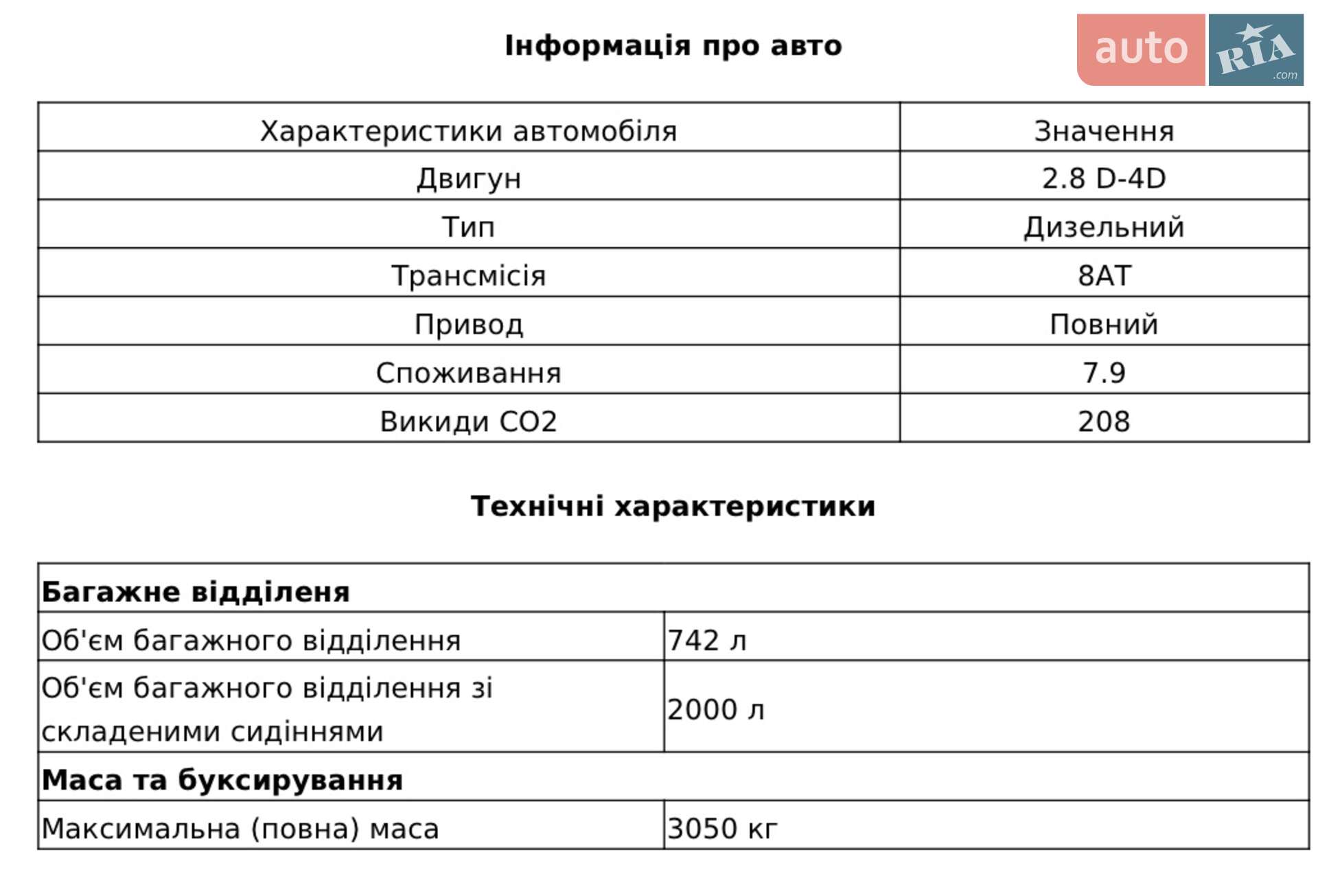 Toyota Land Cruiser Prado 2024 VIN JTEAR3AJ105005774 фото оголошення 8 з 13