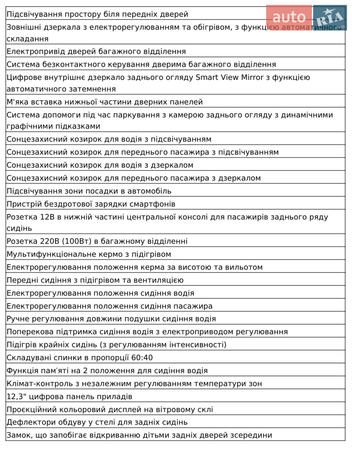 Toyota Land Cruiser Prado 2024 VIN JTEAR3AJ105005774 фото оголошення 11 з 13