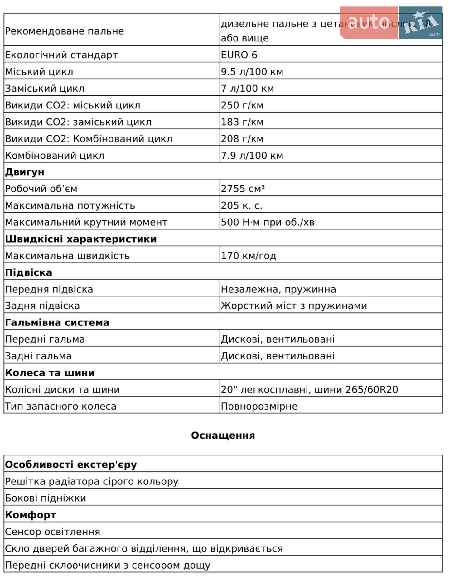 Toyota Land Cruiser Prado 2024 VIN JTEAR3AJ105005774 фото оголошення 10 з 13