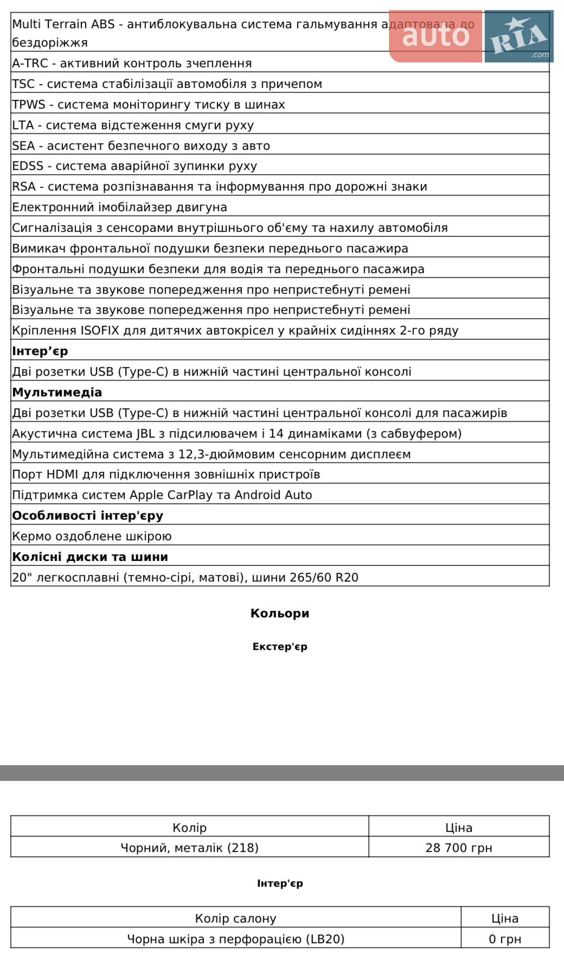 Toyota Land Cruiser Prado 2024 VIN JTEAR3AJ105005774 фото оголошення 13 з 13
