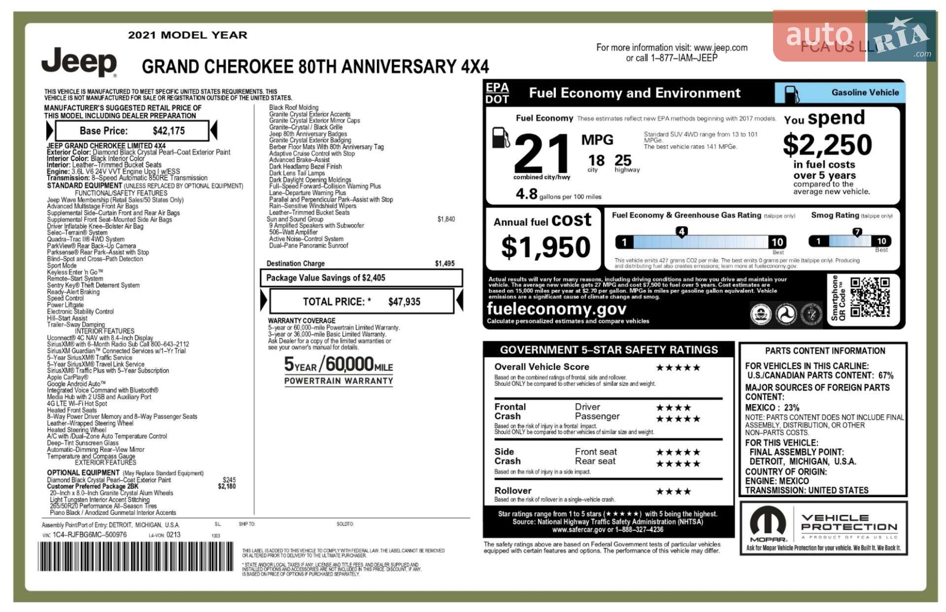 Jeep Grand Cherokee 2020 VIN 1C4RJFBG6MC500976 фото оголошення 4 з 46