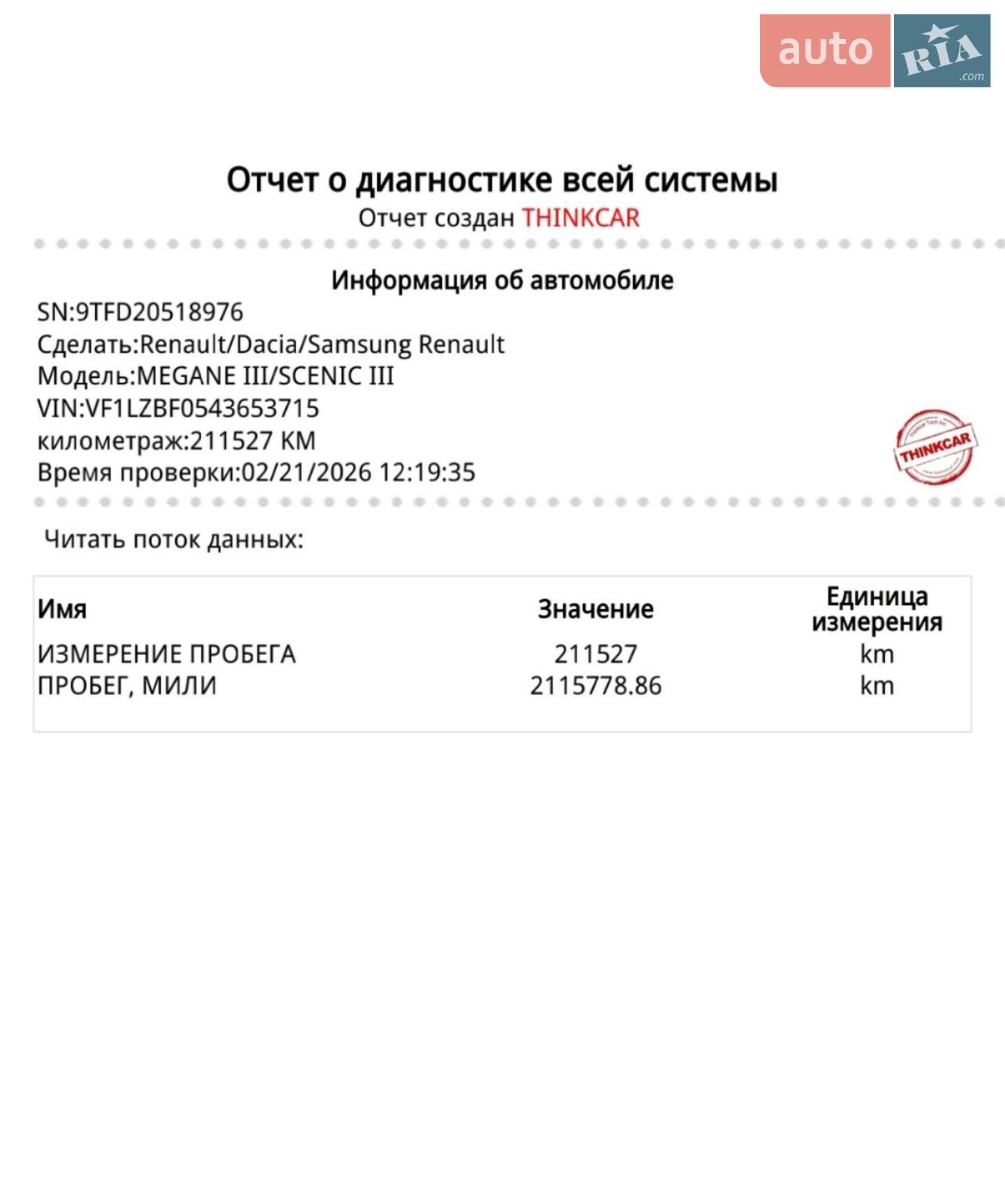 Renault Fluence 2010 VIN VF1LZBF0543653715 фото оголошення 2 з 27